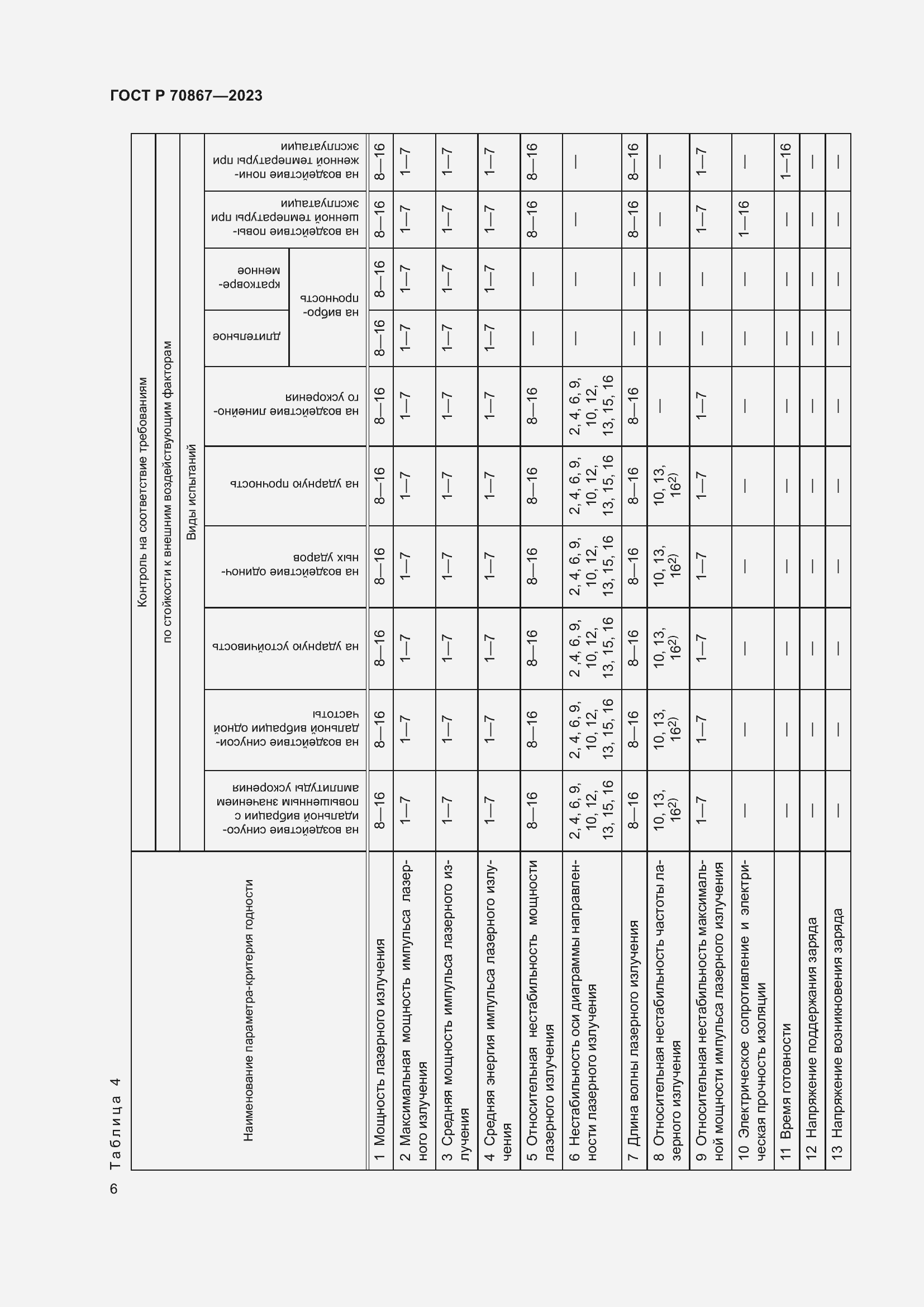 Страница 8 ГОСТ Р 70867-2023