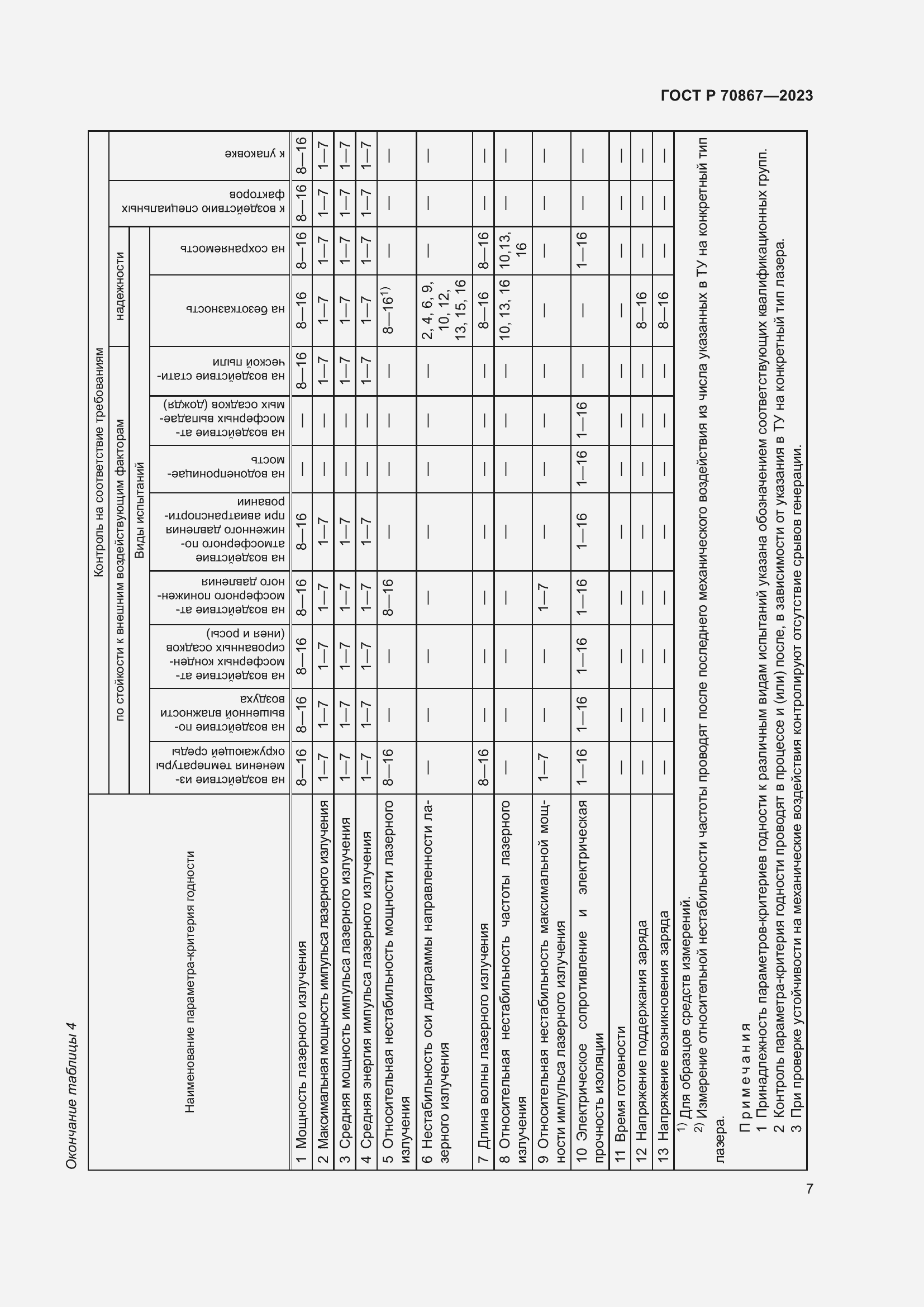 Страница 9 ГОСТ Р 70867-2023