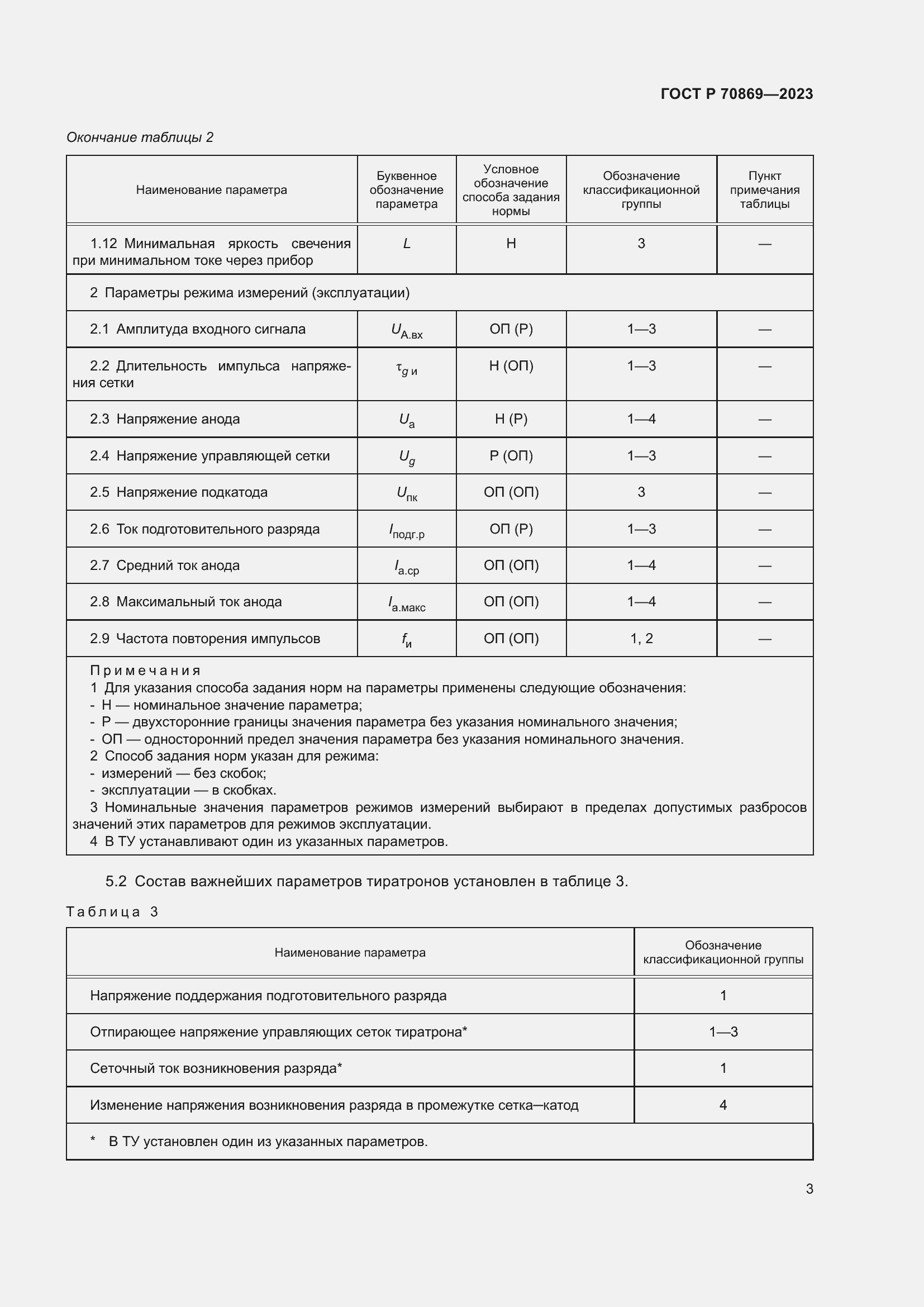 Страница 5 ГОСТ Р 70869-2023