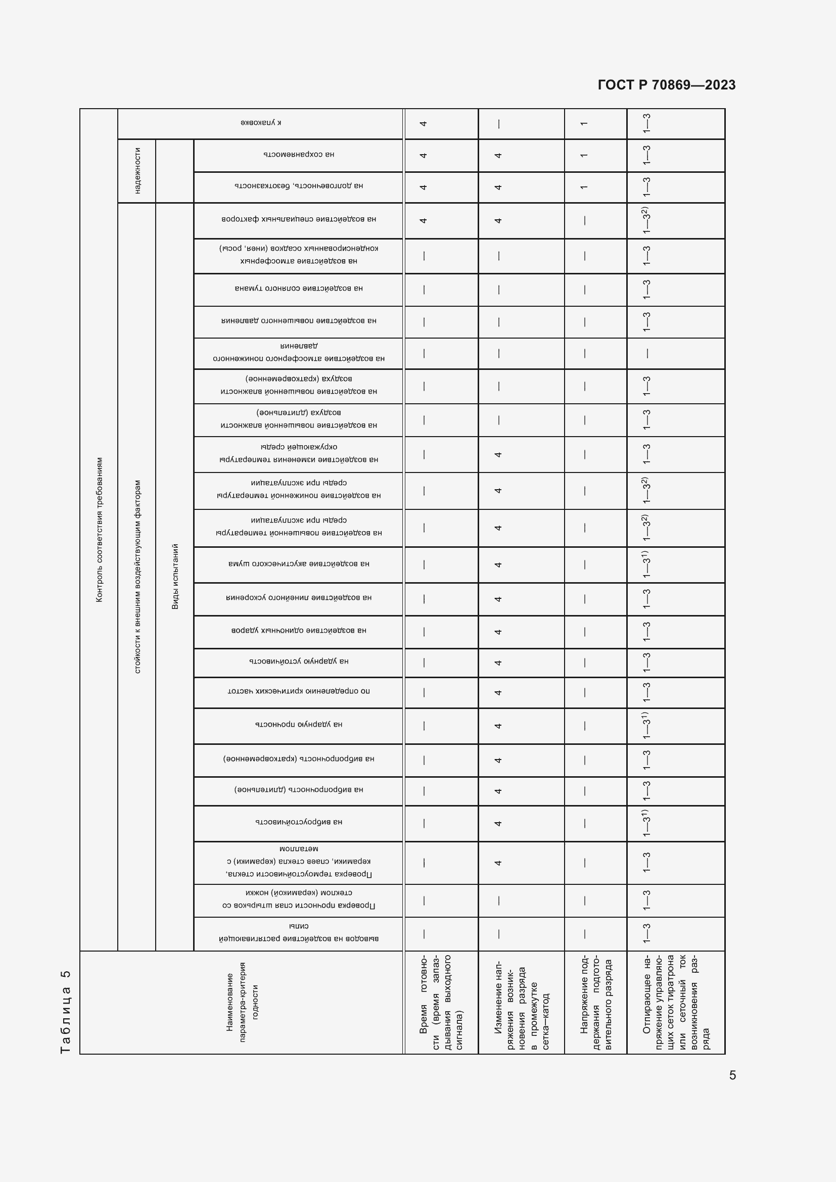 Страница 7 ГОСТ Р 70869-2023