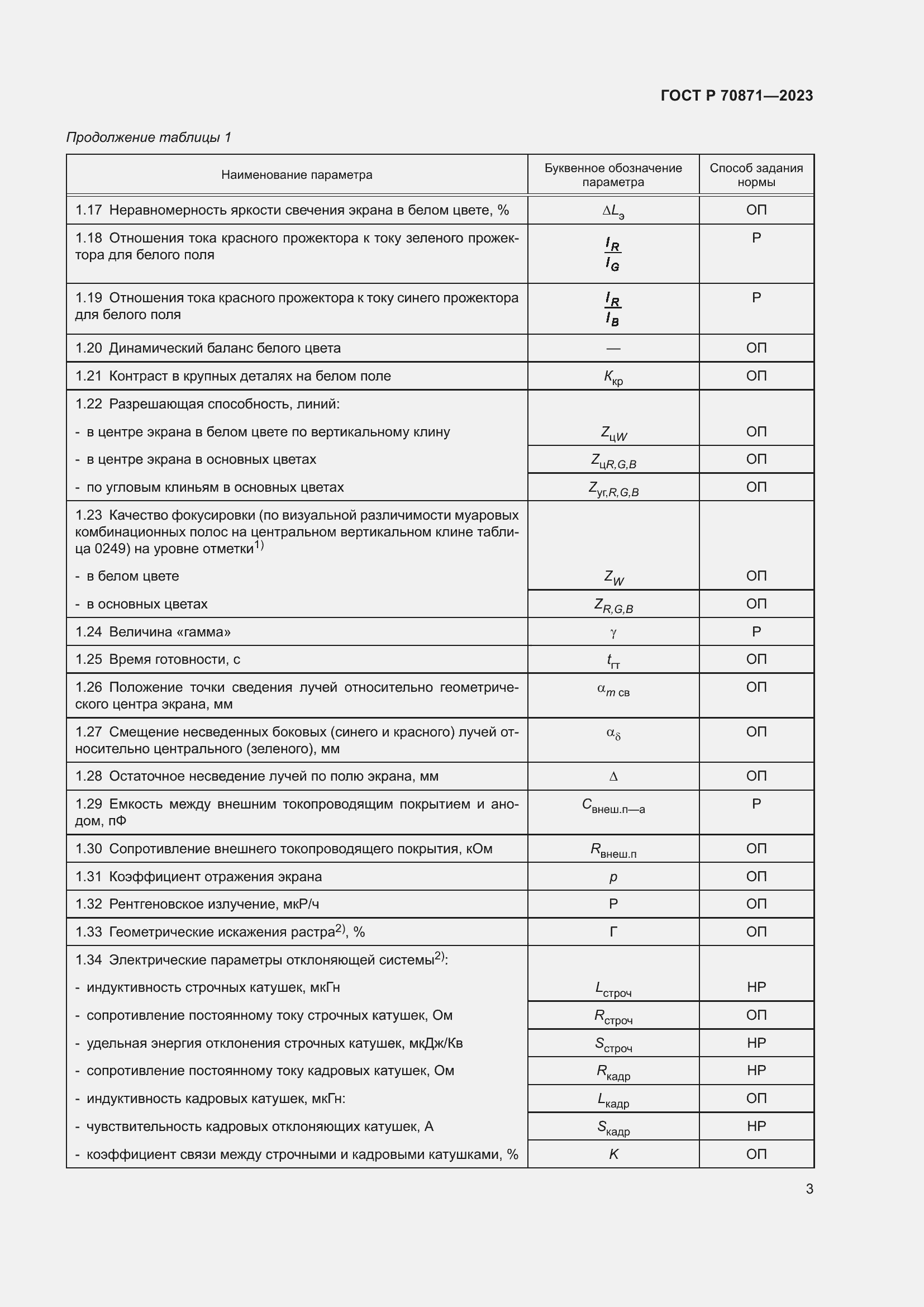 Страница 5 ГОСТ Р 70871-2023