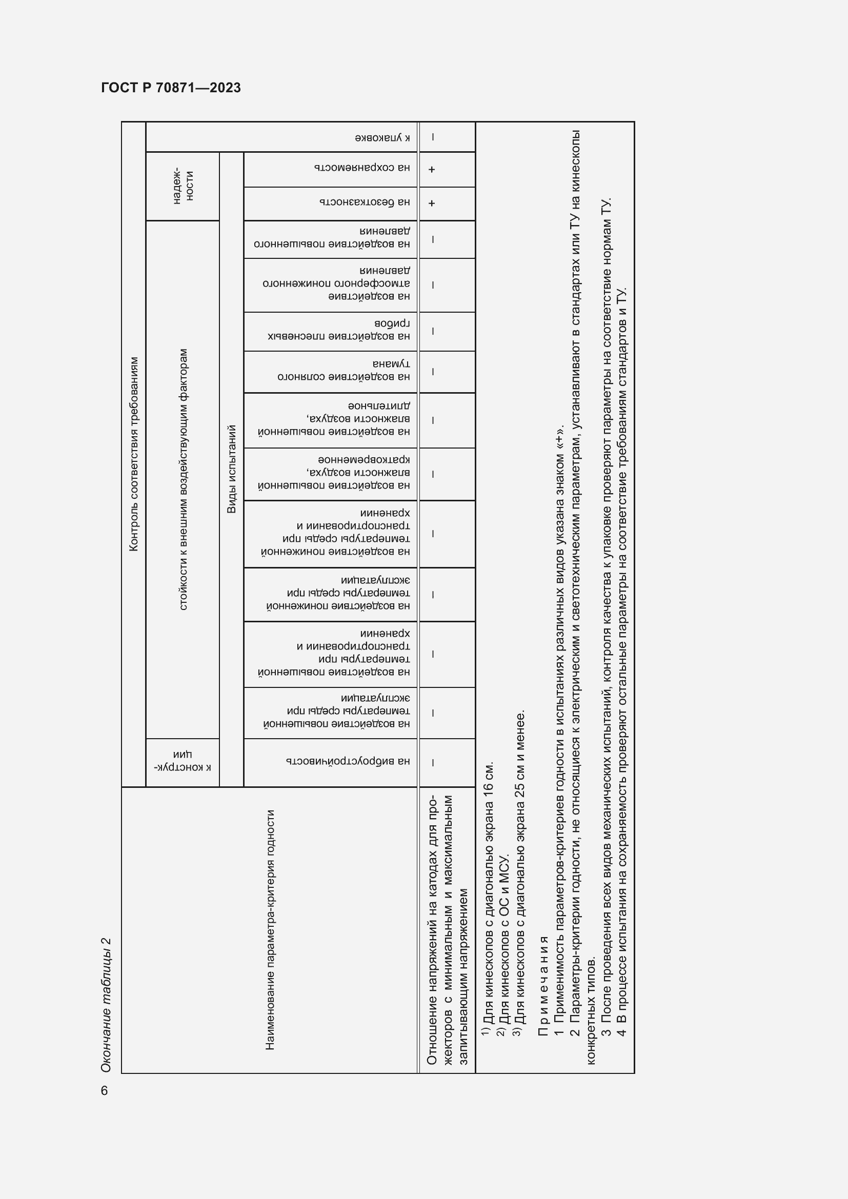 Страница 8 ГОСТ Р 70871-2023