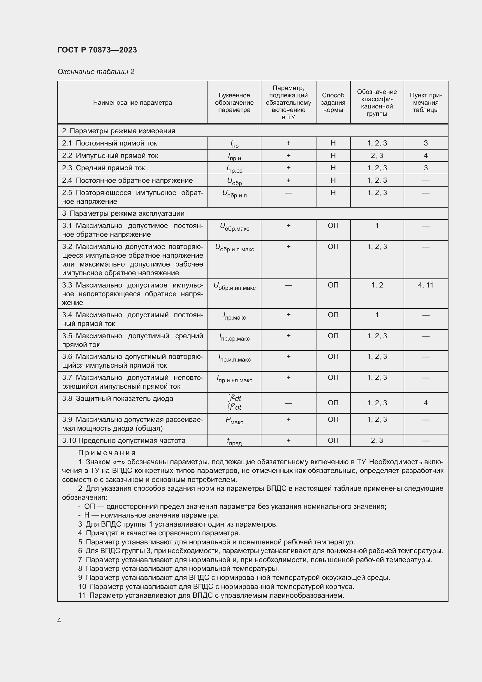 Страница 6 ГОСТ Р 70873-2023