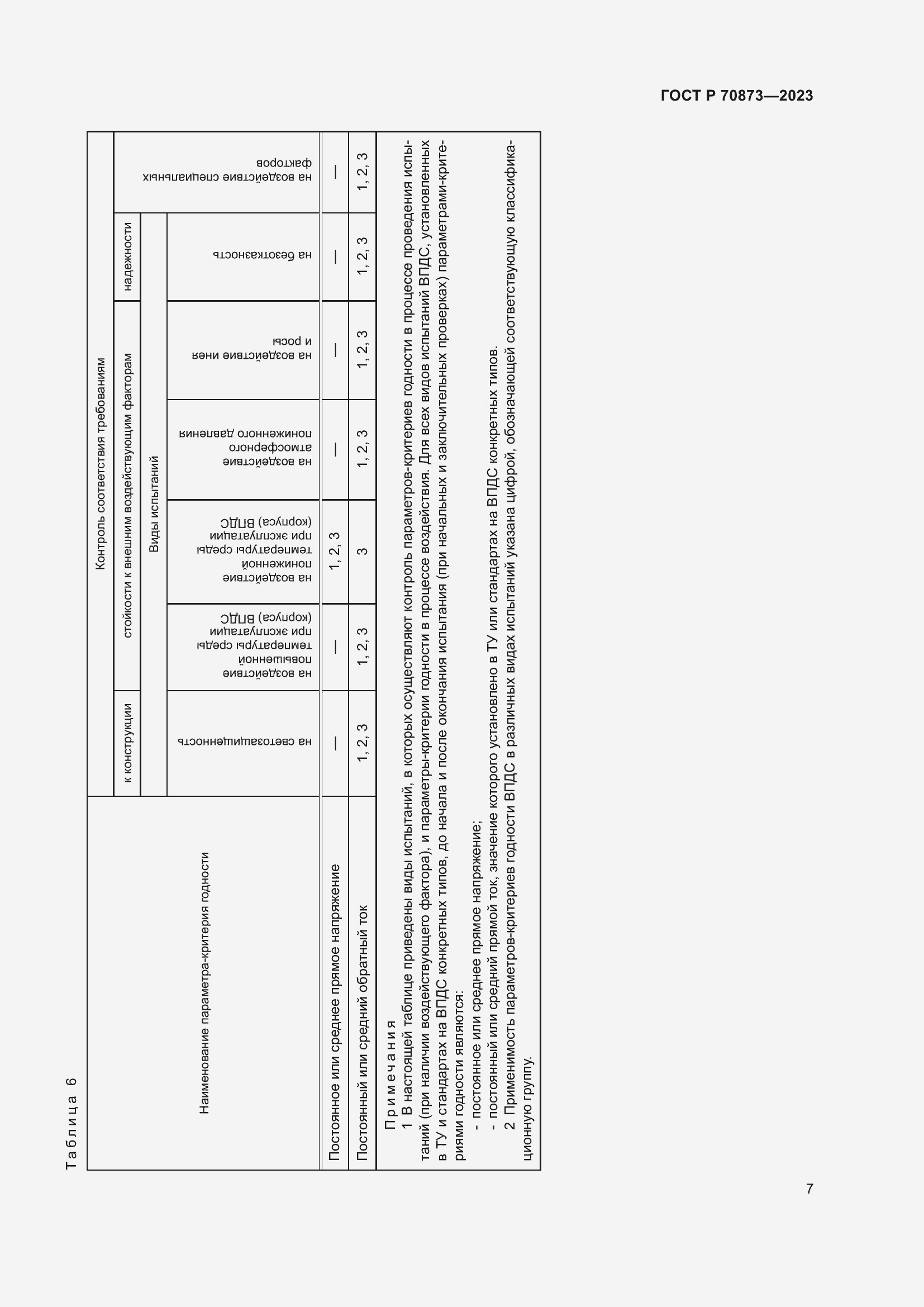 Страница 9 ГОСТ Р 70873-2023