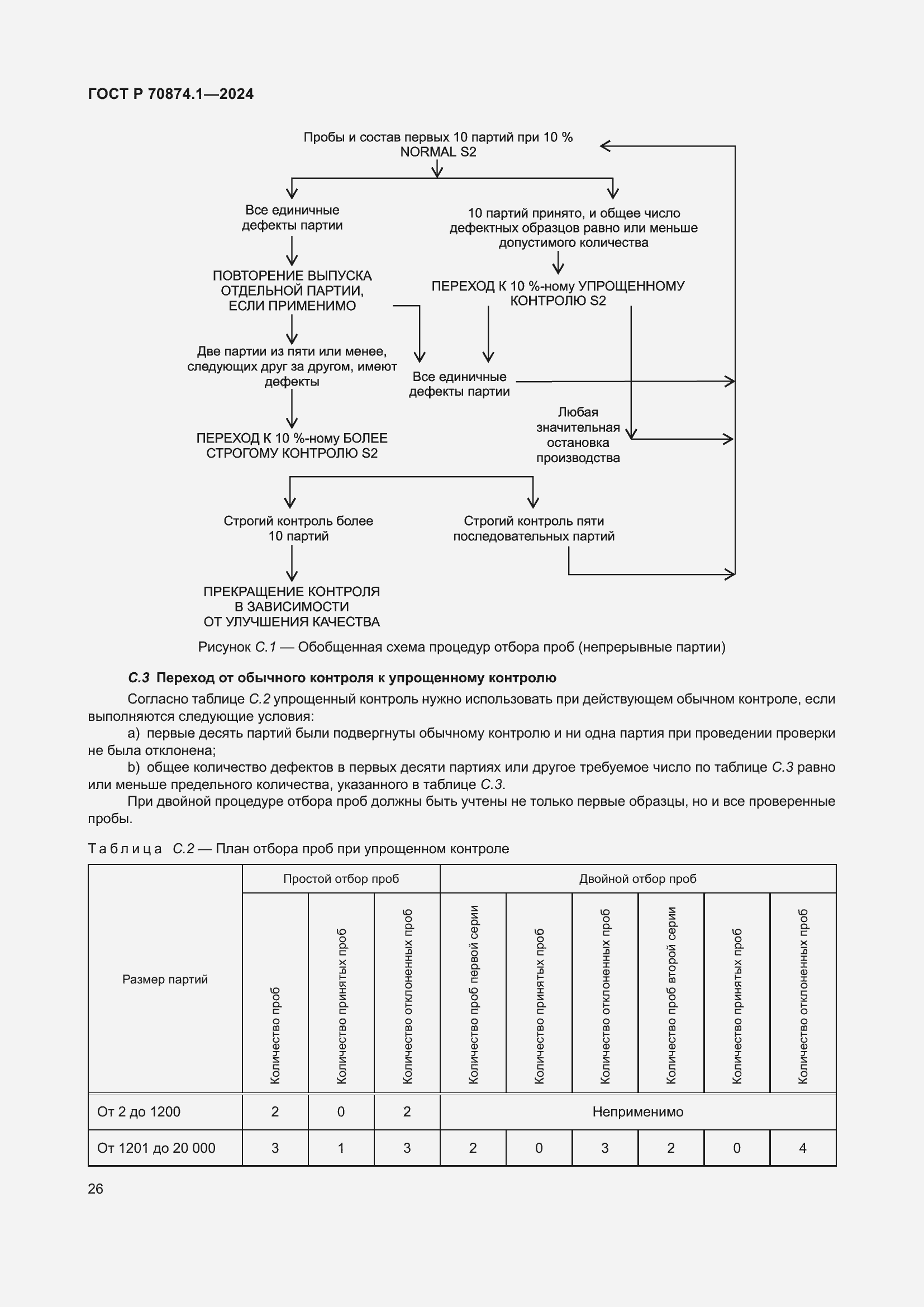 Страница 30 ГОСТ Р 70874.1-2024