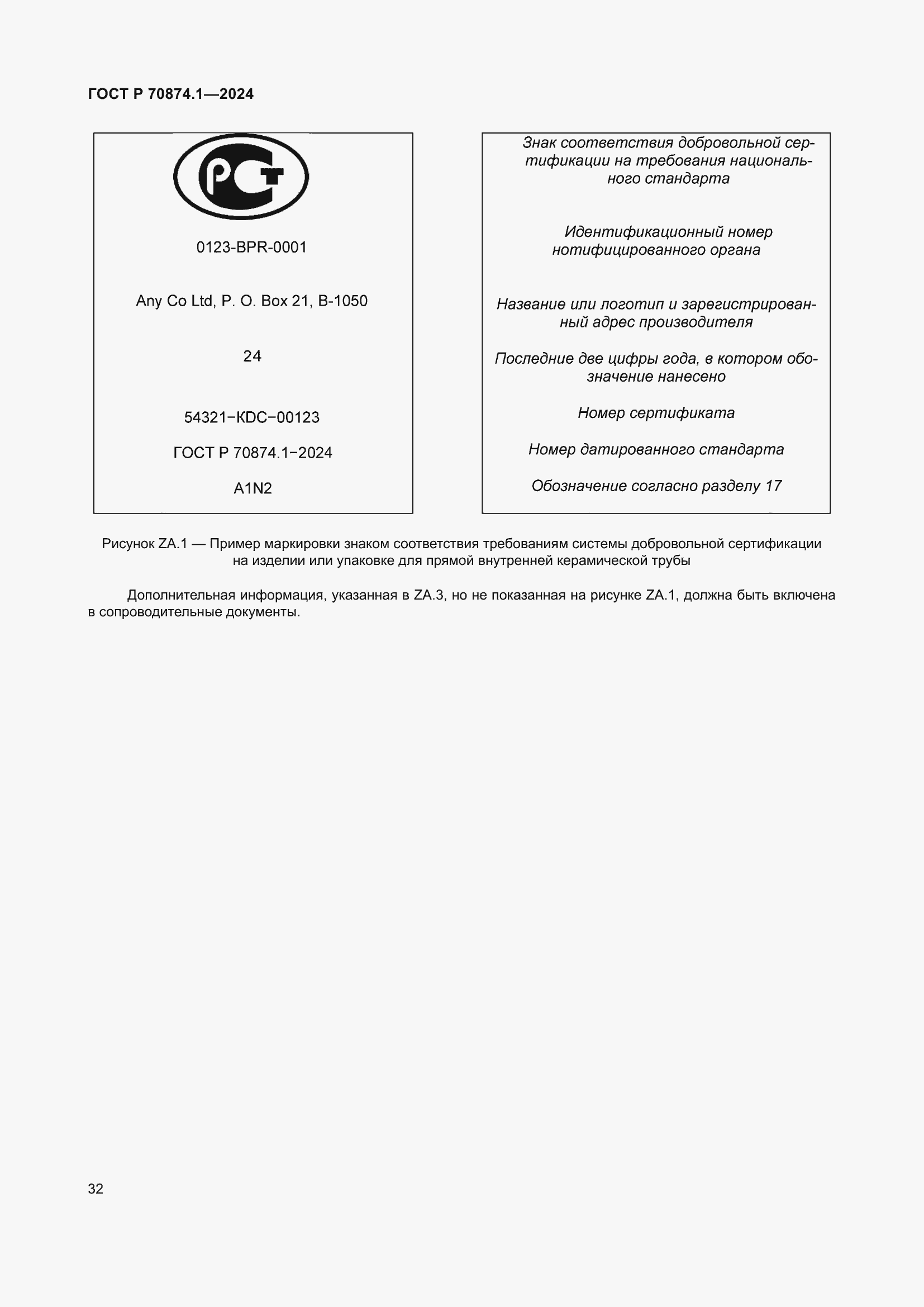 Страница 36 ГОСТ Р 70874.1-2024