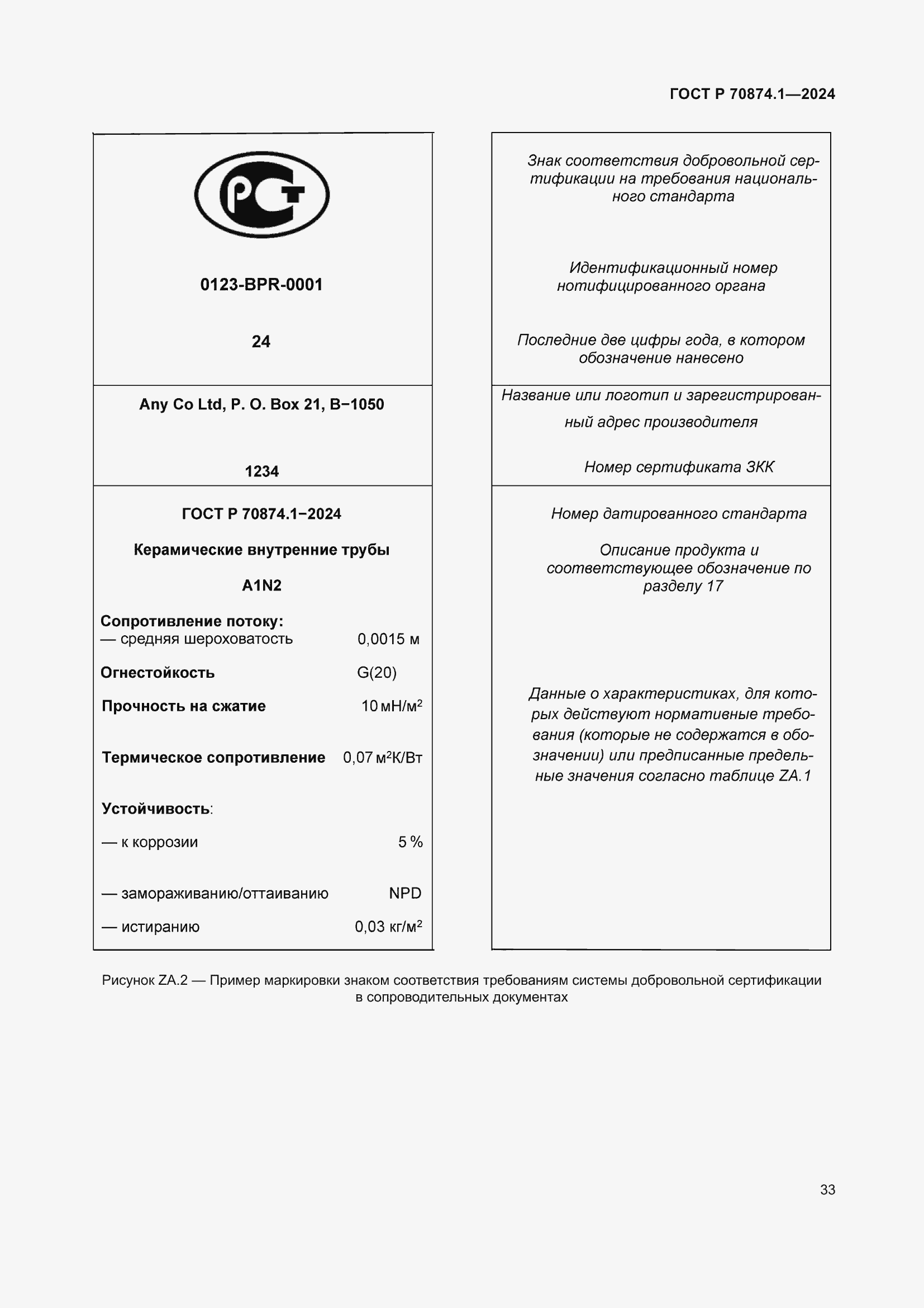 Страница 37 ГОСТ Р 70874.1-2024