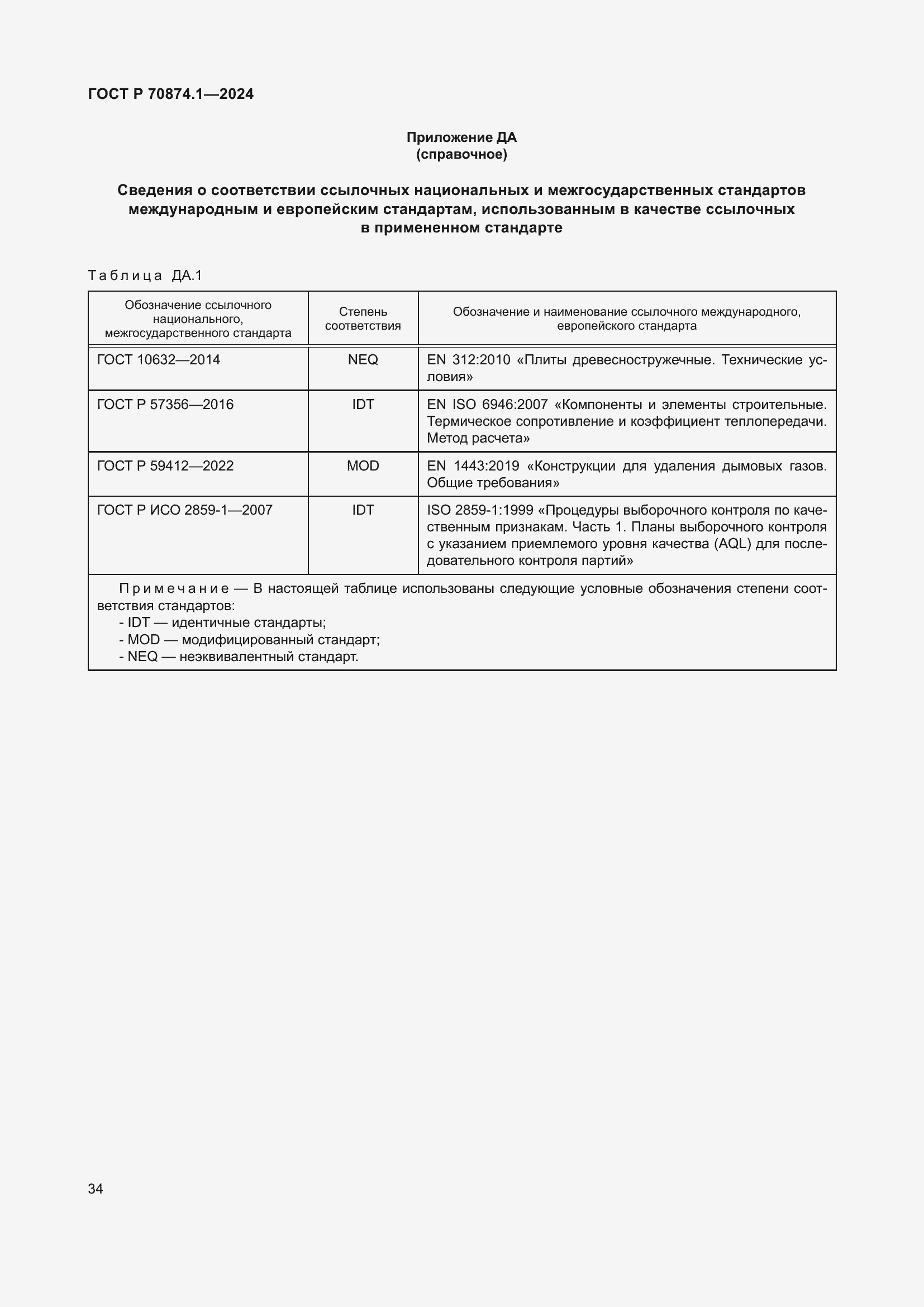 Страница 38 ГОСТ Р 70874.1-2024