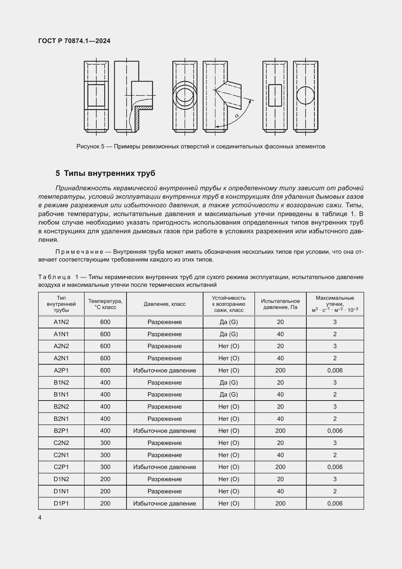 Страница 8 ГОСТ Р 70874.1-2024
