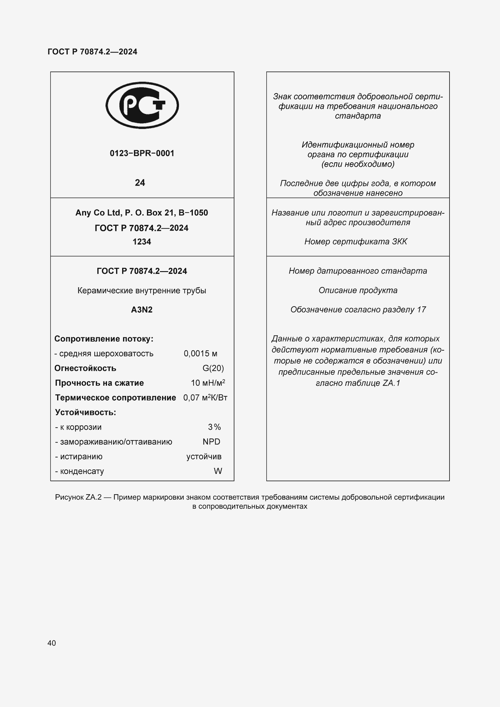 Страница 44 ГОСТ Р 70874.2-2024