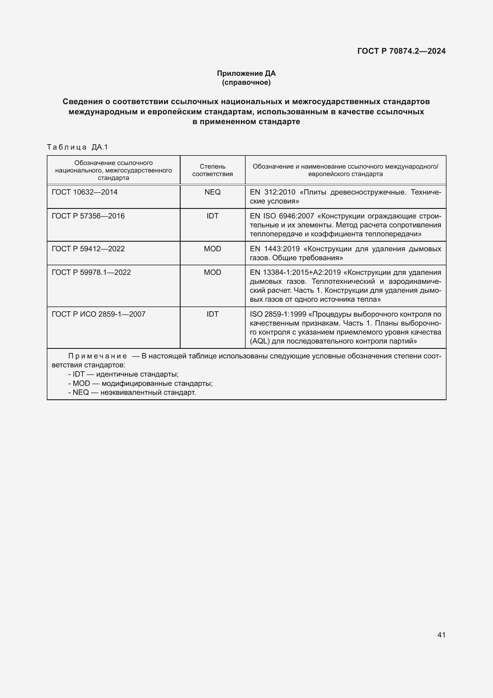 Страница 45 ГОСТ Р 70874.2-2024