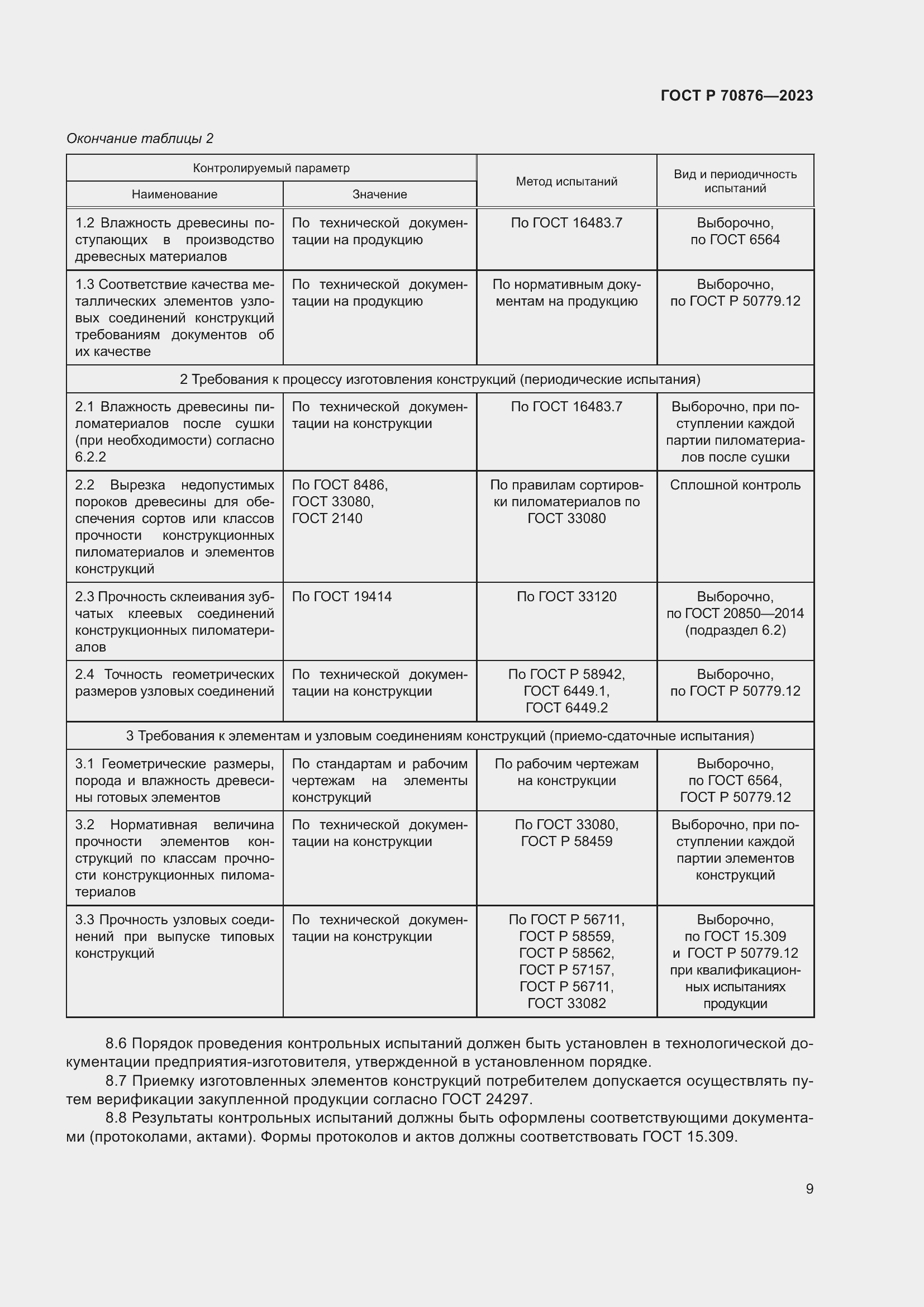 Страница 13 ГОСТ Р 70876-2023