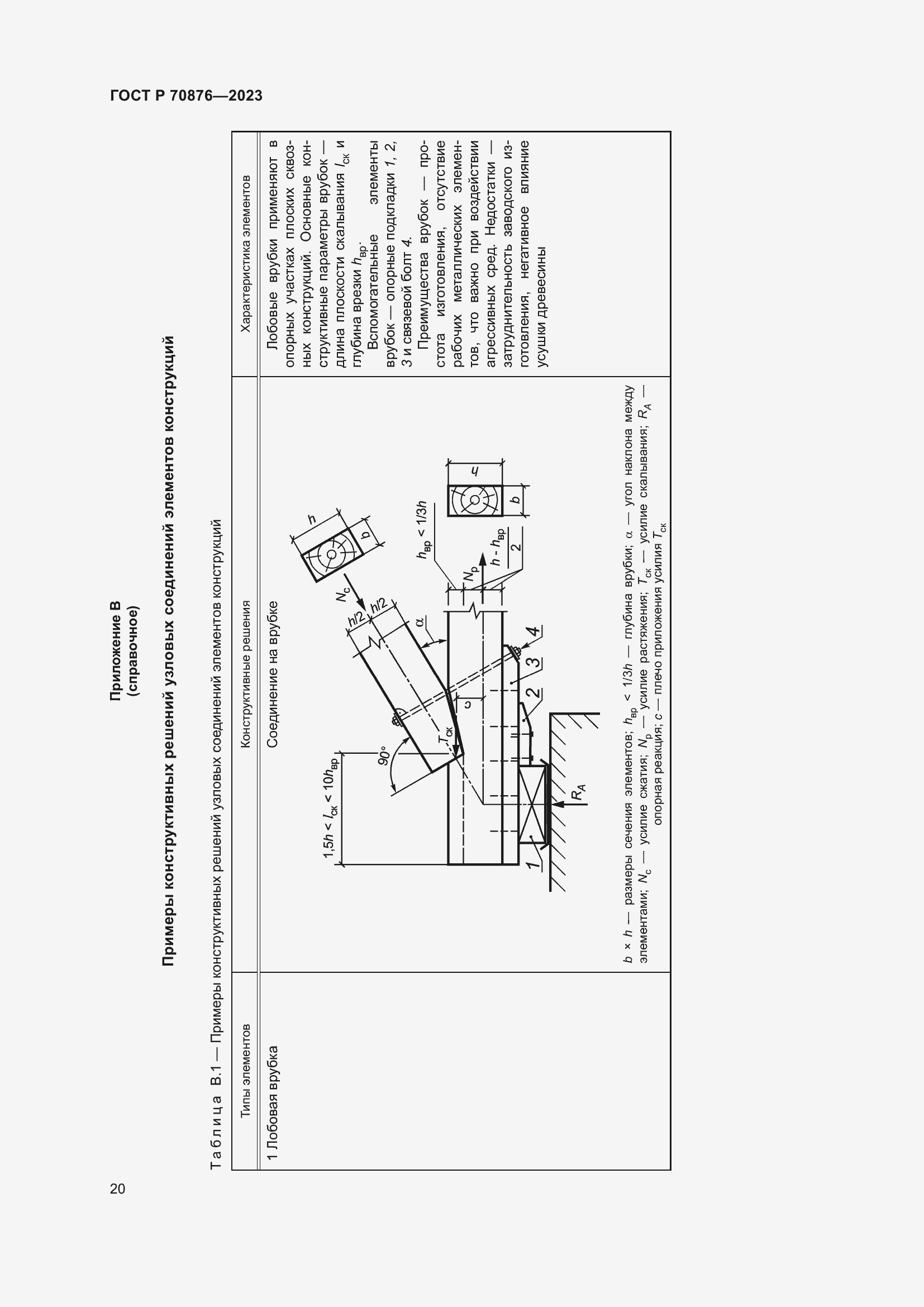 Страница 24 ГОСТ Р 70876-2023
