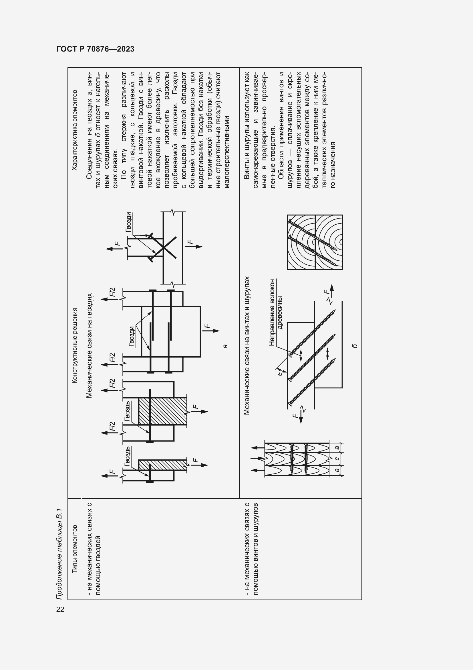 Страница 26 ГОСТ Р 70876-2023