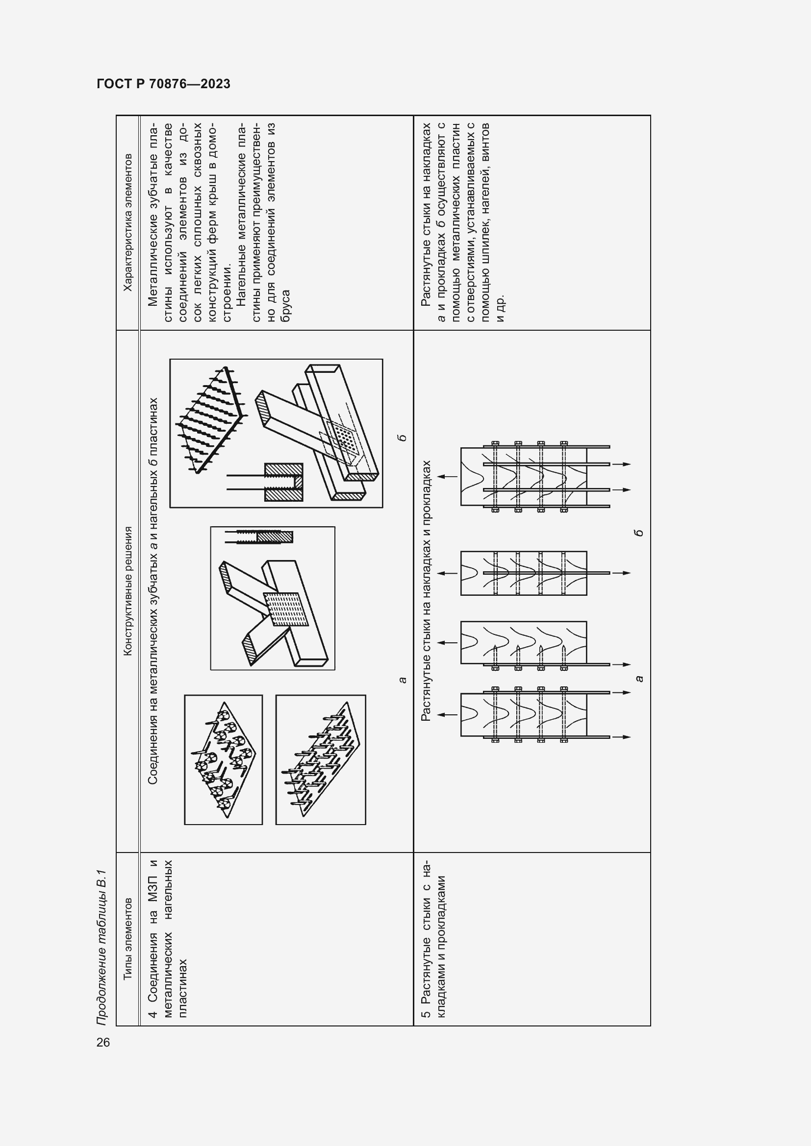 Страница 30 ГОСТ Р 70876-2023