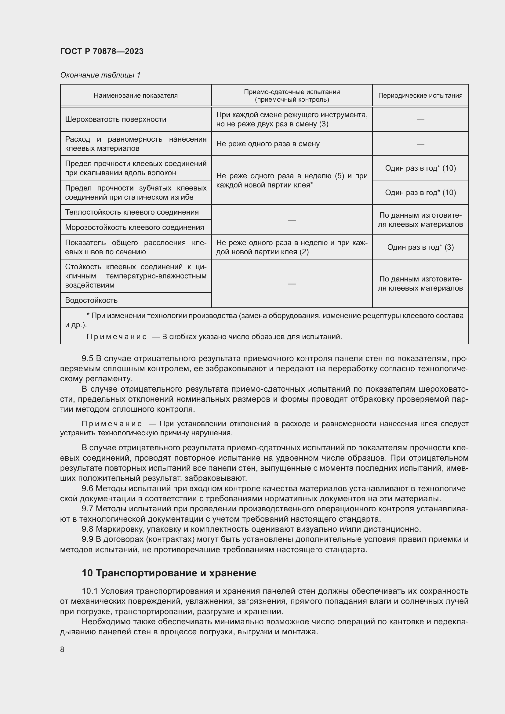 Страница 12 ГОСТ Р 70878-2023