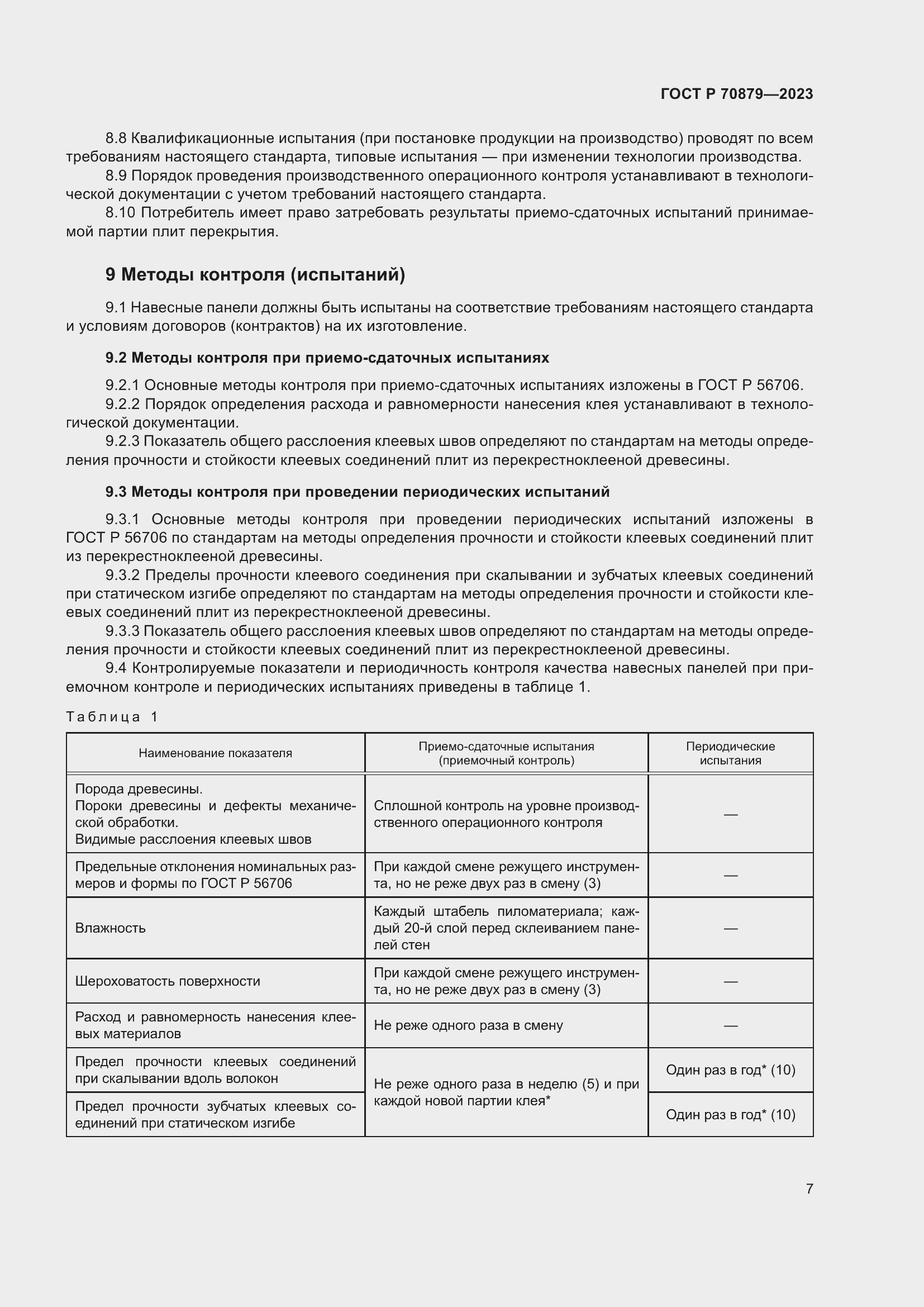 Страница 11 ГОСТ Р 70879-2023