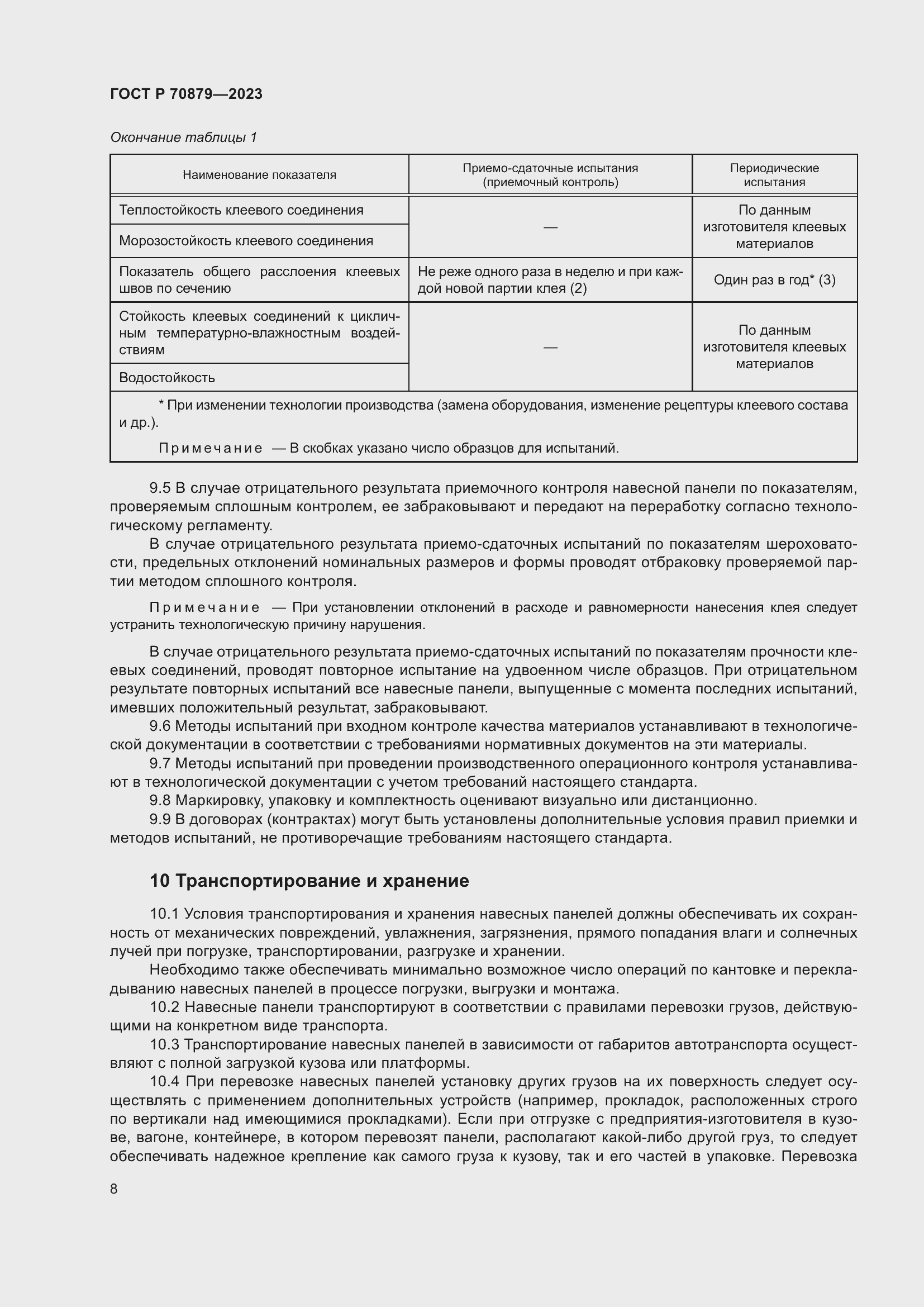 Страница 12 ГОСТ Р 70879-2023