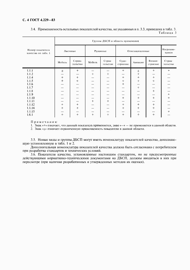 Страница 5 ГОСТ 4.229-83