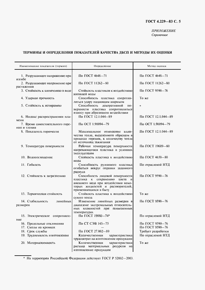 Страница 6 ГОСТ 4.229-83