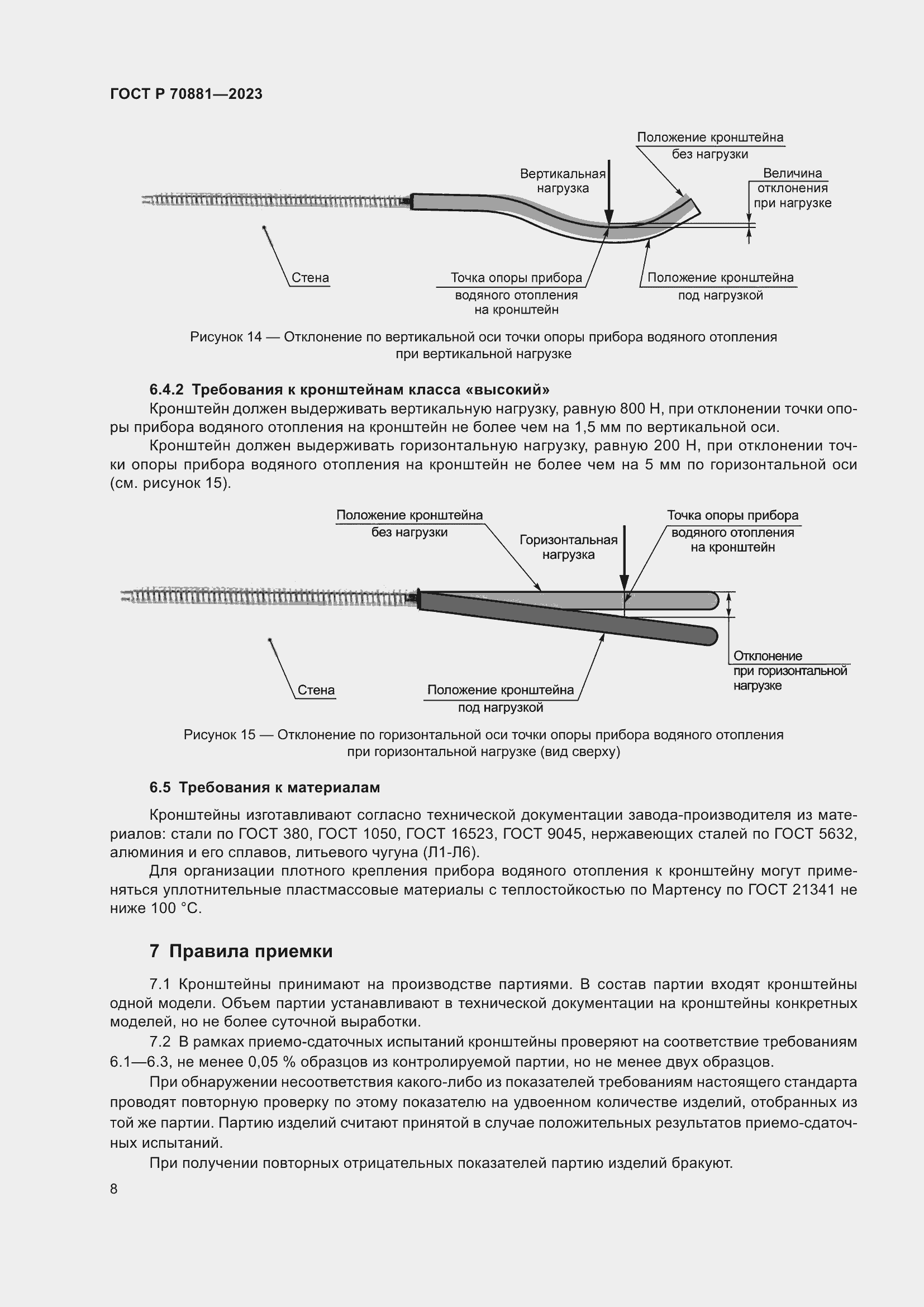 Страница 12 ГОСТ Р 70881-2023