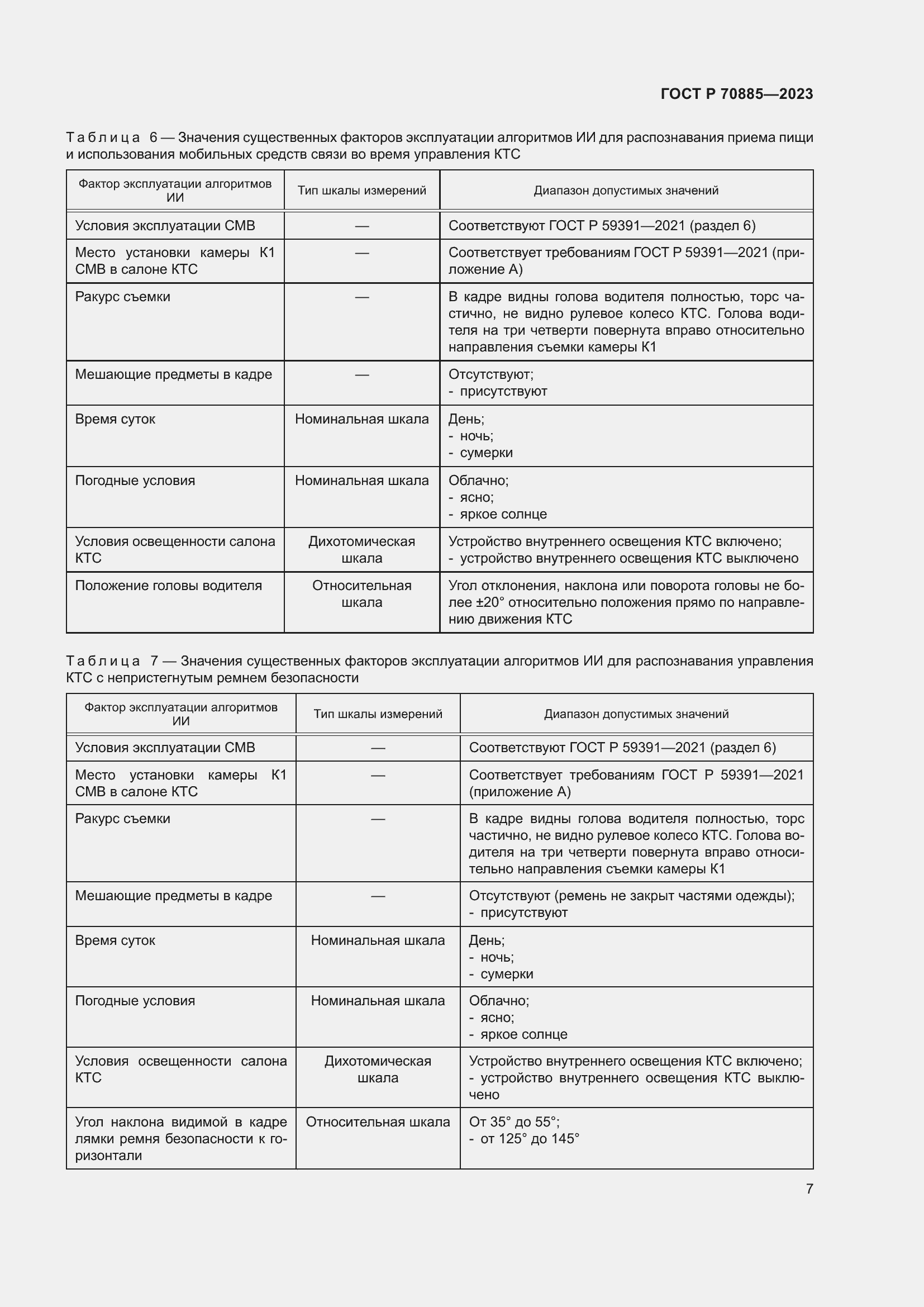 Страница 11 ГОСТ Р 70885-2023