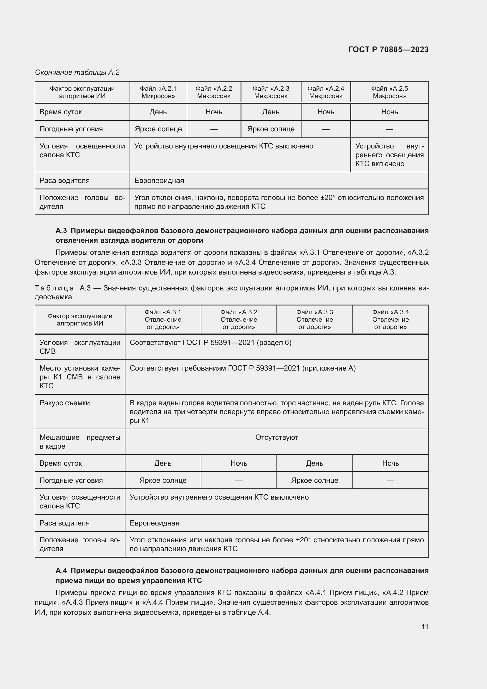 Страница 15 ГОСТ Р 70885-2023