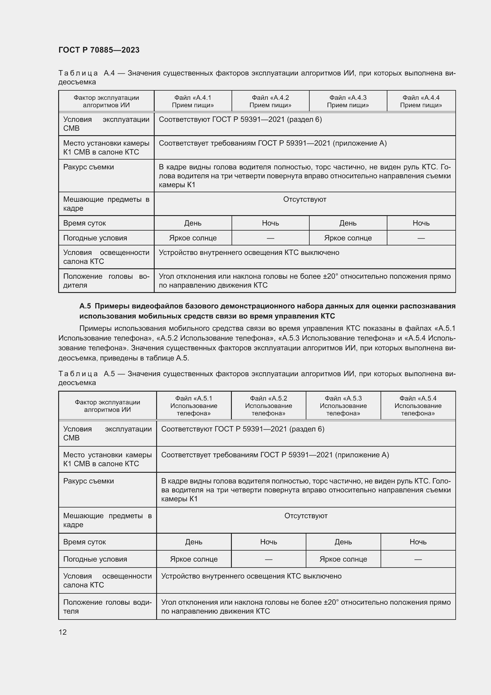 Страница 16 ГОСТ Р 70885-2023