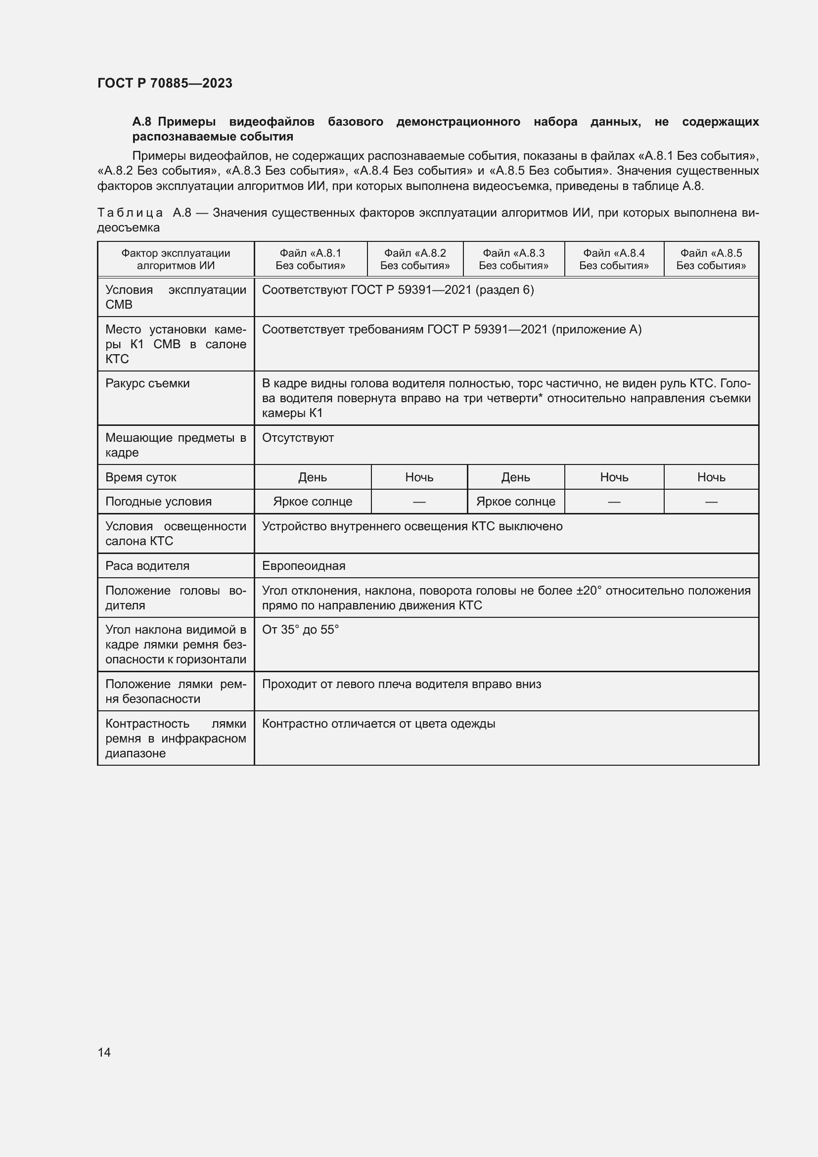 Страница 18 ГОСТ Р 70885-2023