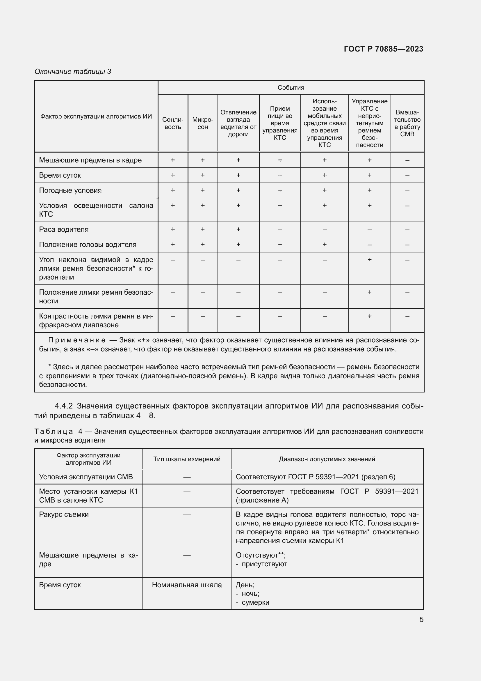 Страница 9 ГОСТ Р 70885-2023