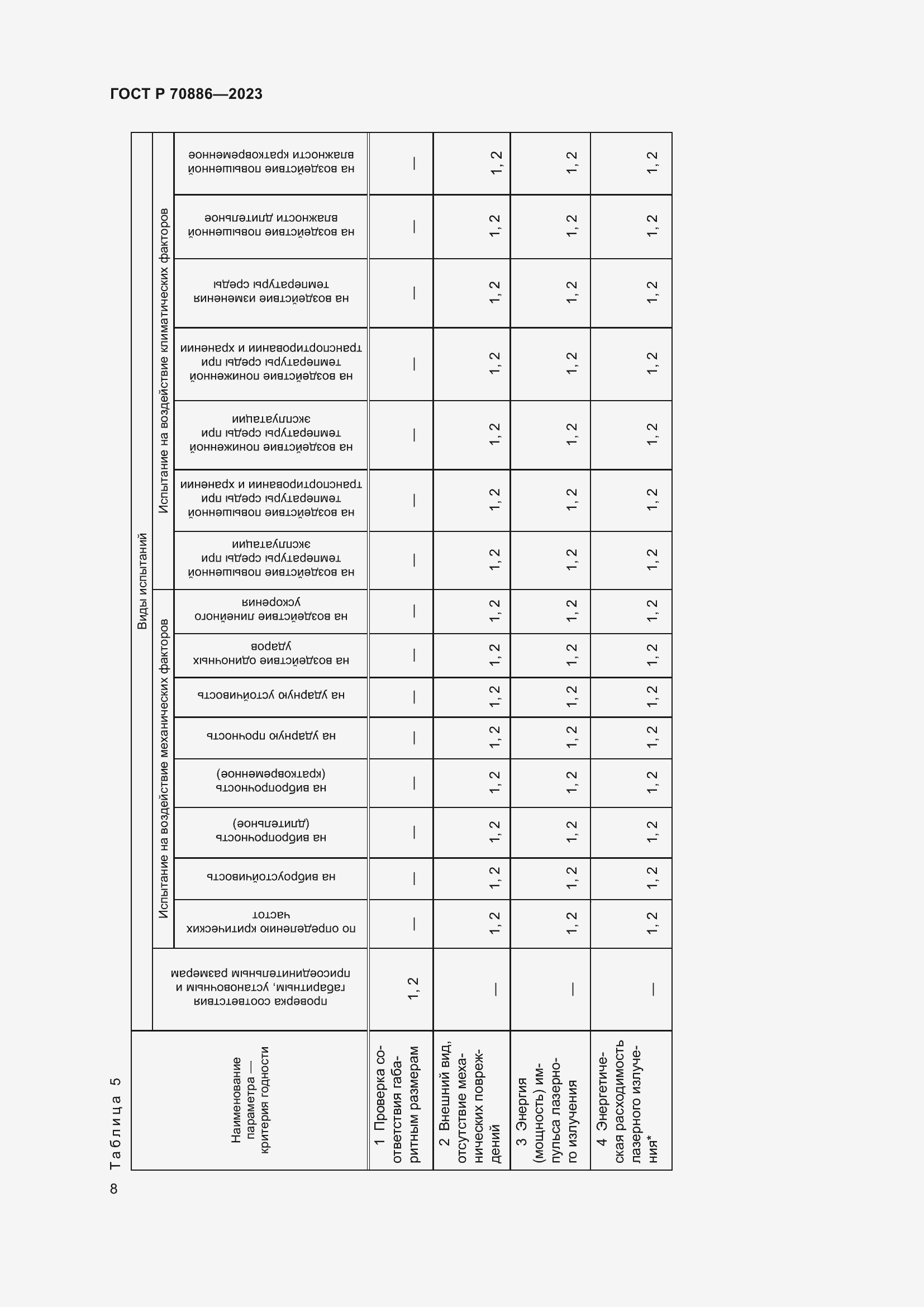 Страница 10 ГОСТ Р 70886-2023