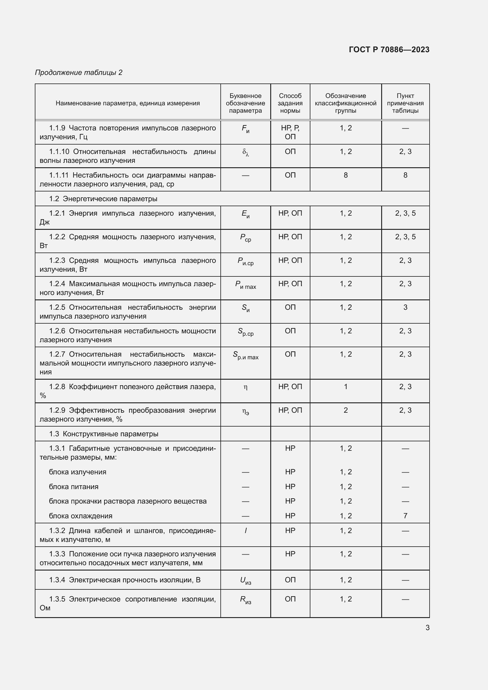Страница 5 ГОСТ Р 70886-2023