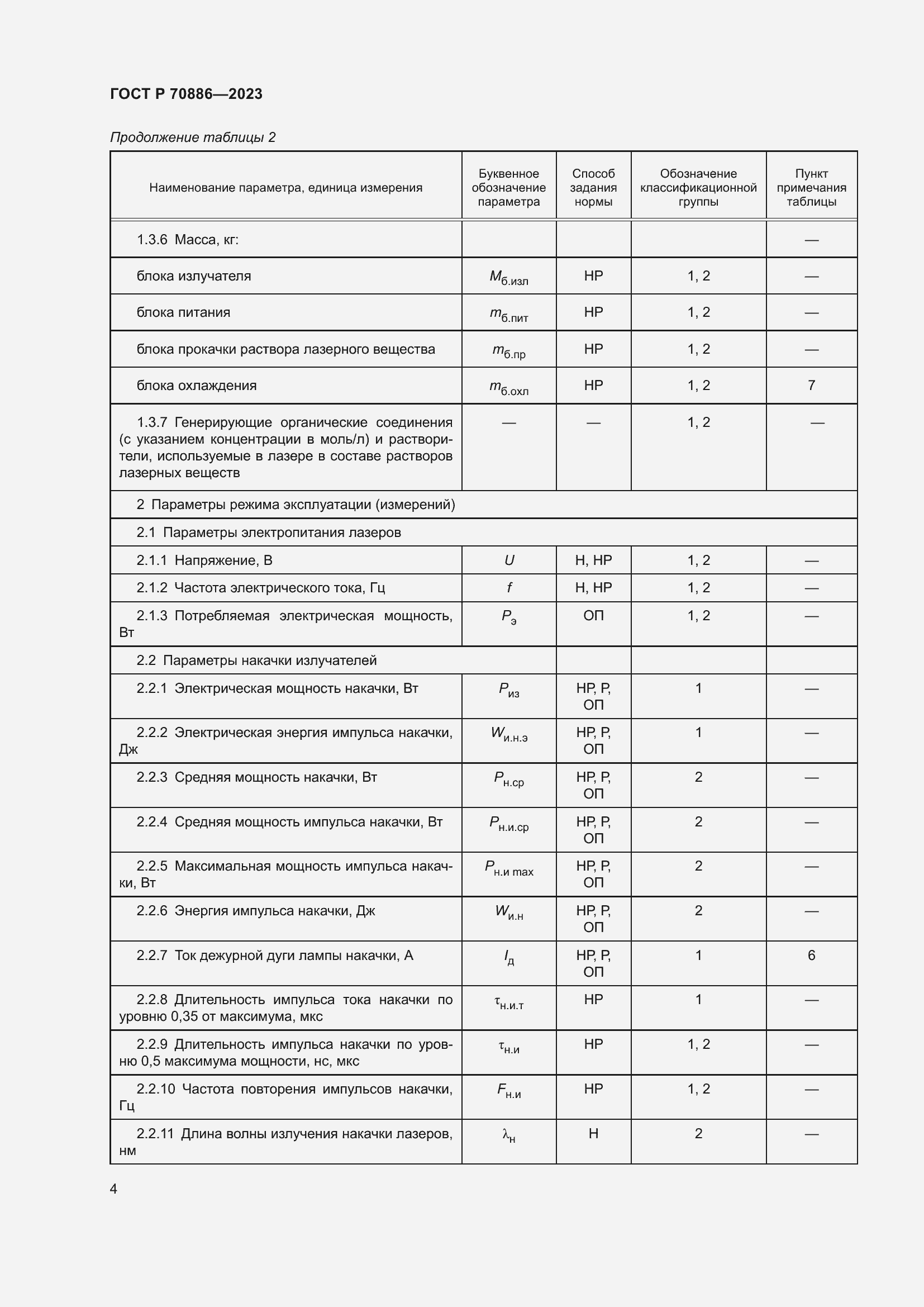 Страница 6 ГОСТ Р 70886-2023