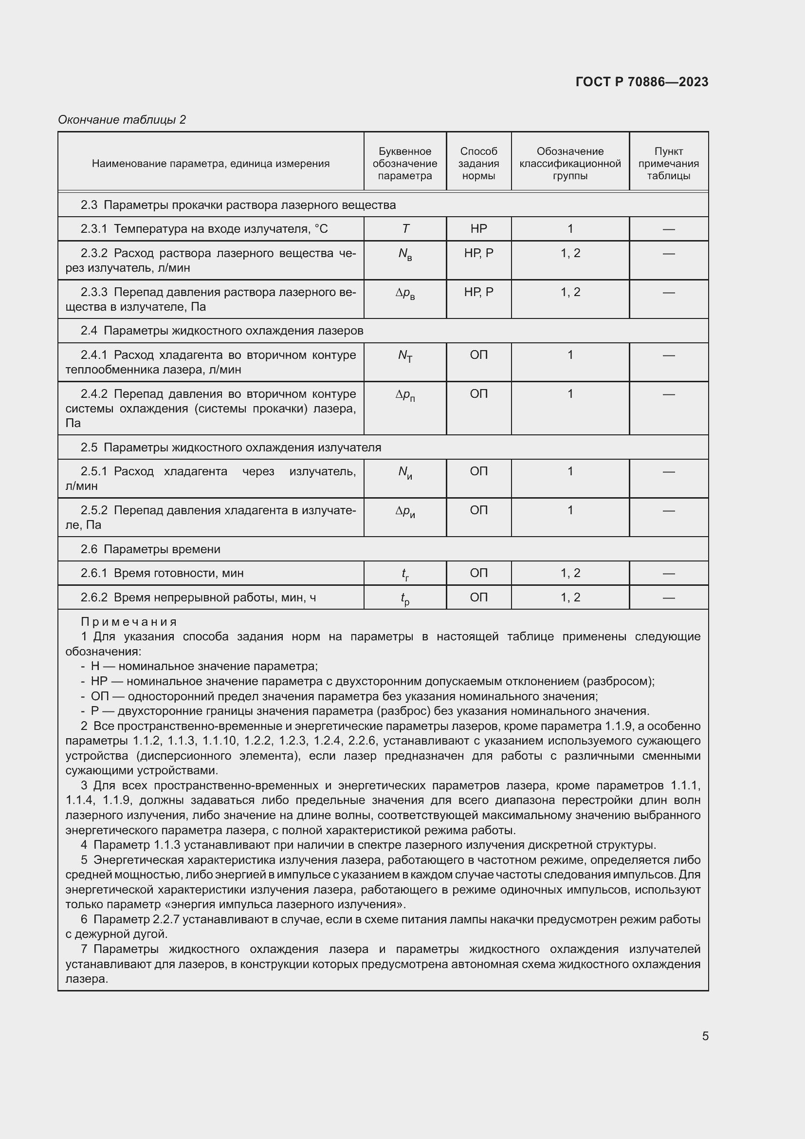 Страница 7 ГОСТ Р 70886-2023