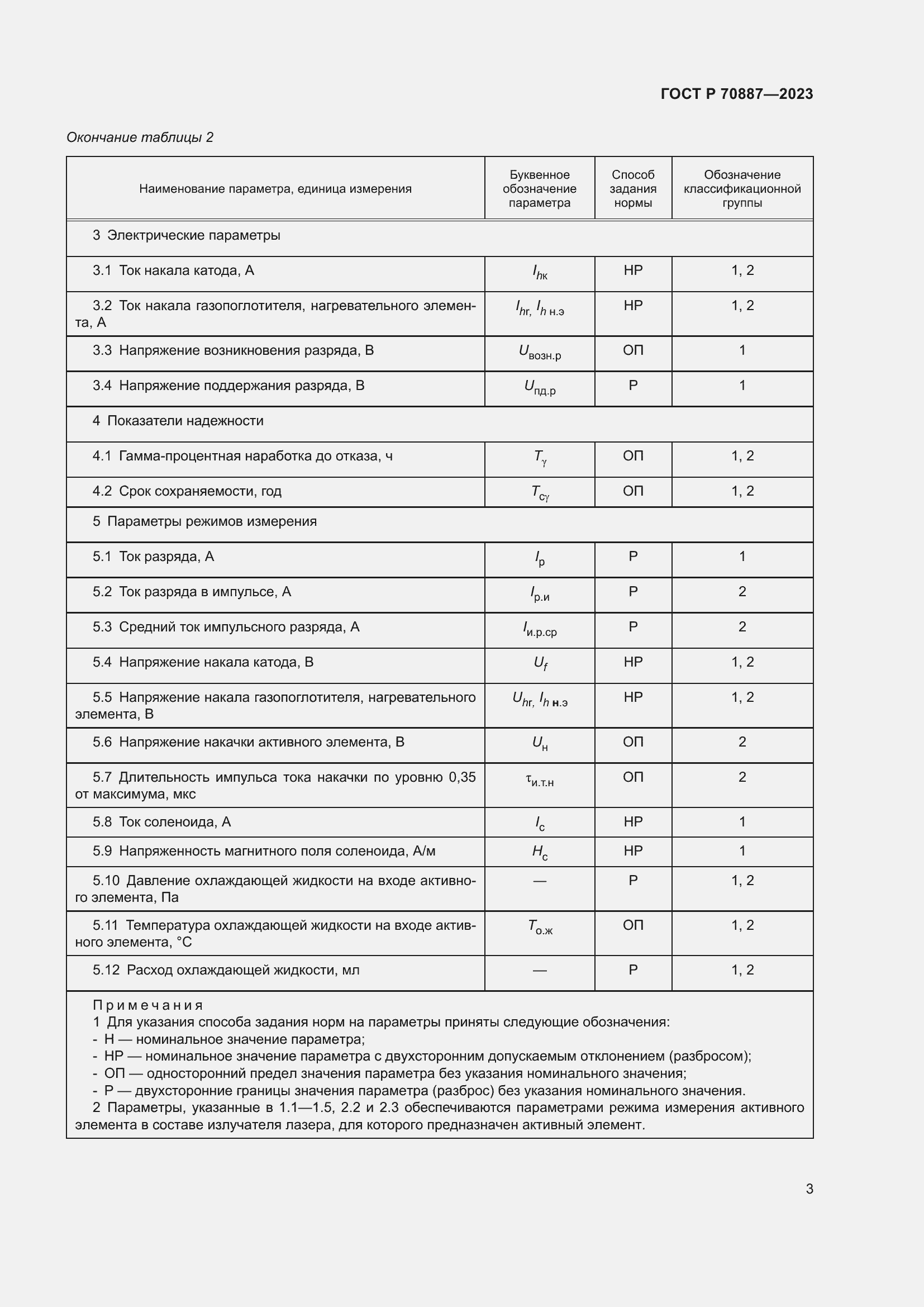 Страница 5 ГОСТ Р 70887-2023