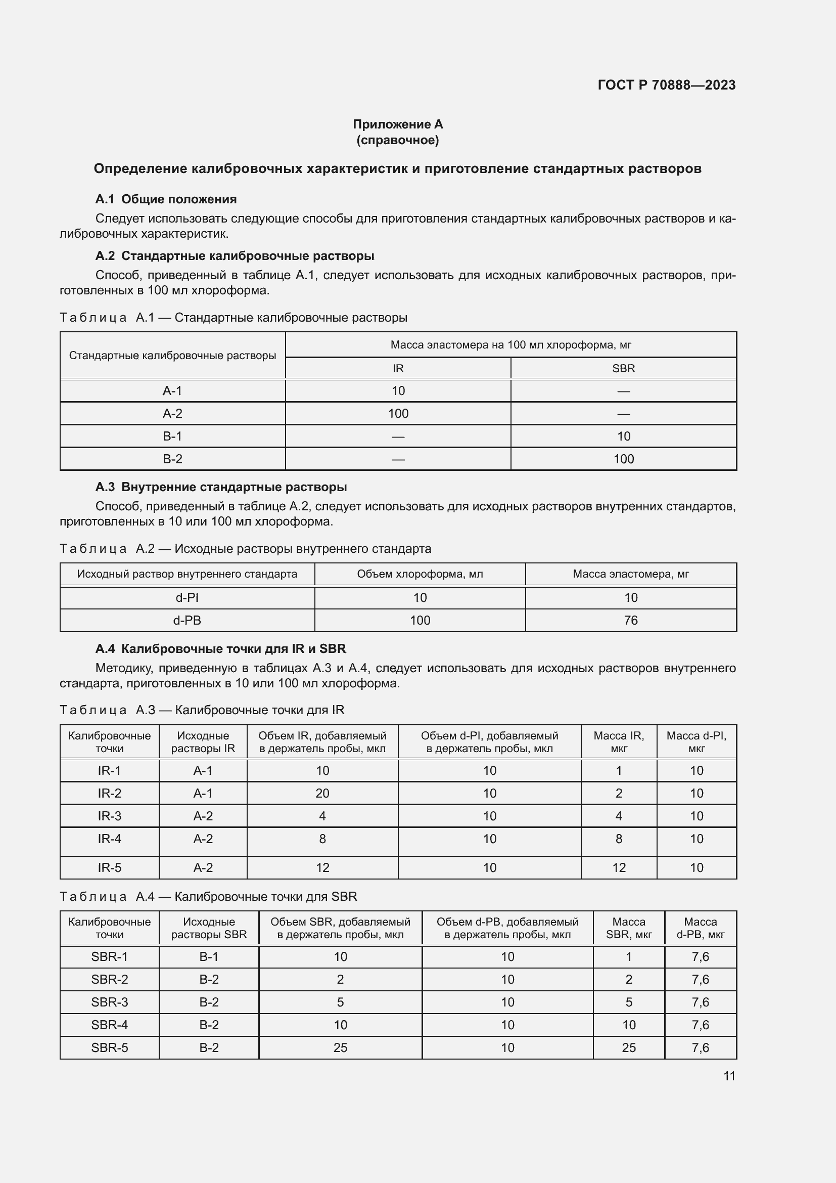Страница 15 ГОСТ Р 70888-2023