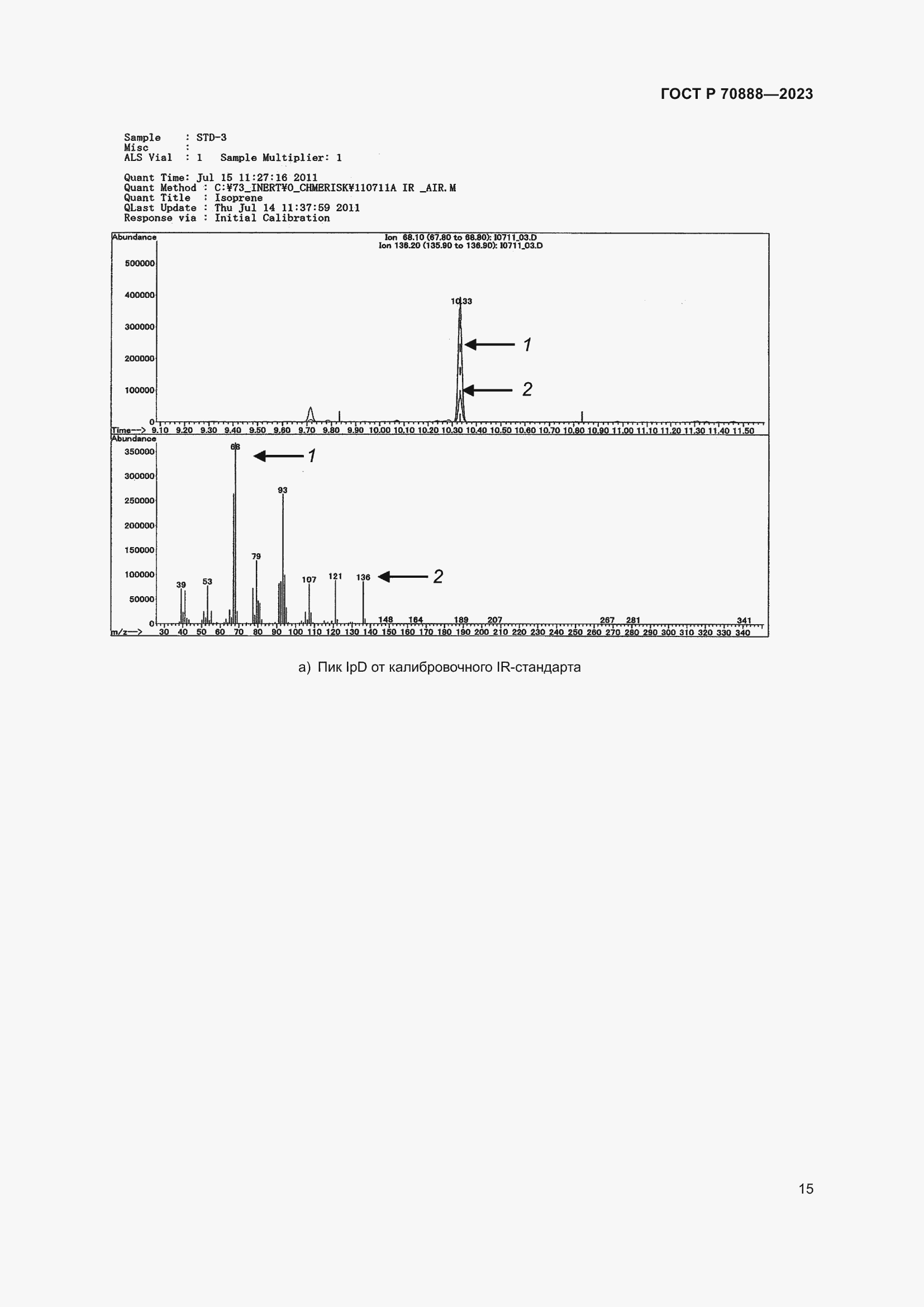 Страница 19 ГОСТ Р 70888-2023