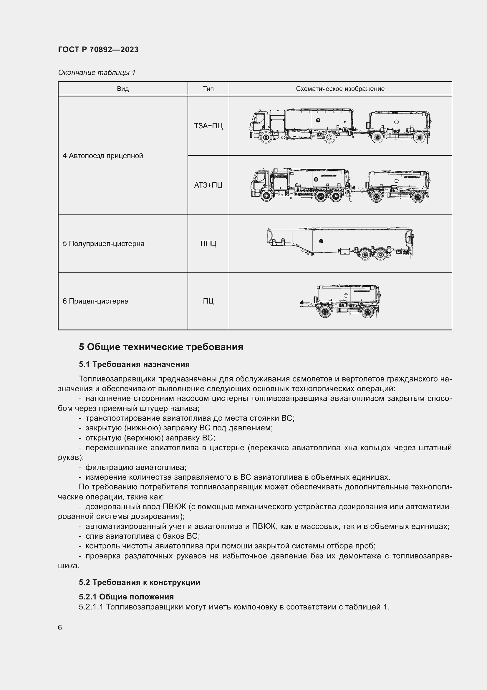 Страница 10 ГОСТ Р 70892-2023
