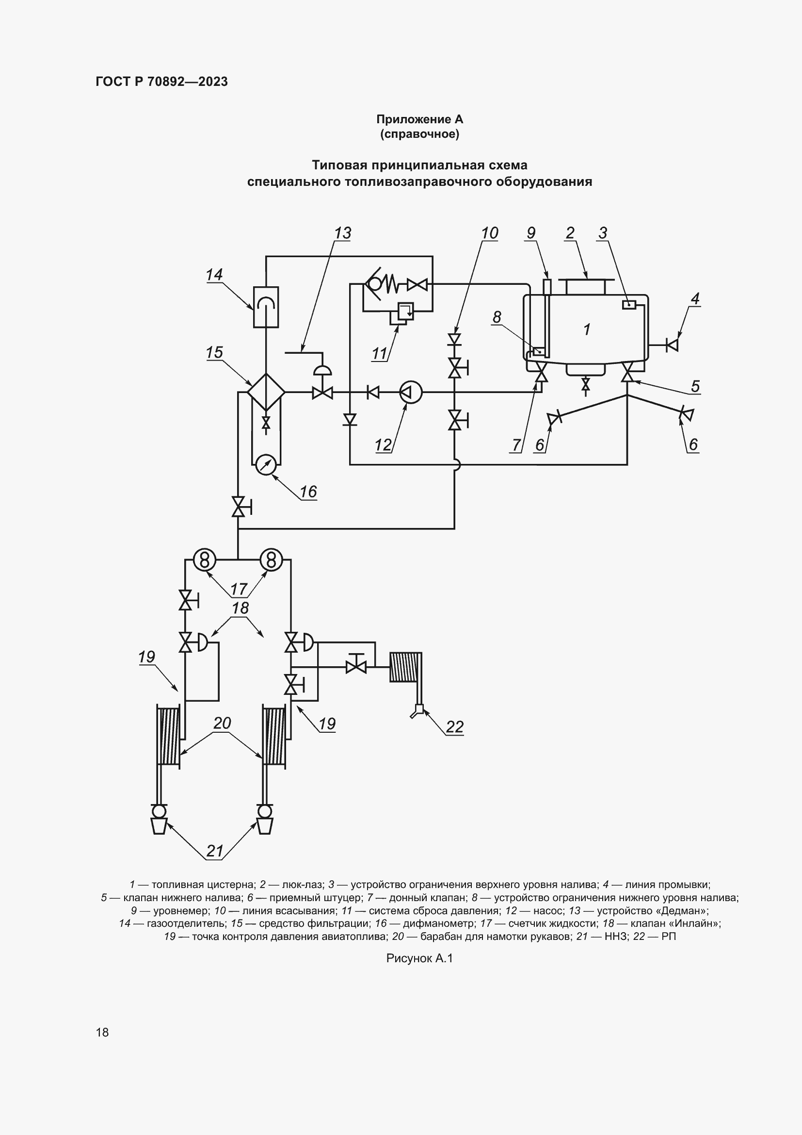 Страница 22 ГОСТ Р 70892-2023
