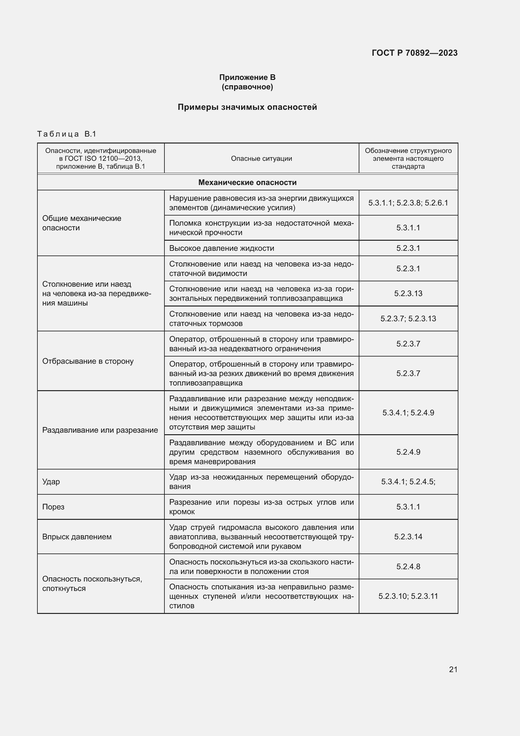 Страница 25 ГОСТ Р 70892-2023