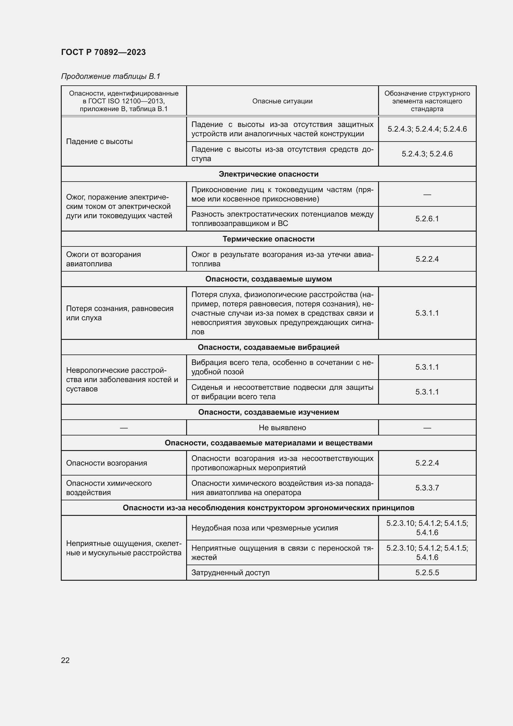 Страница 26 ГОСТ Р 70892-2023