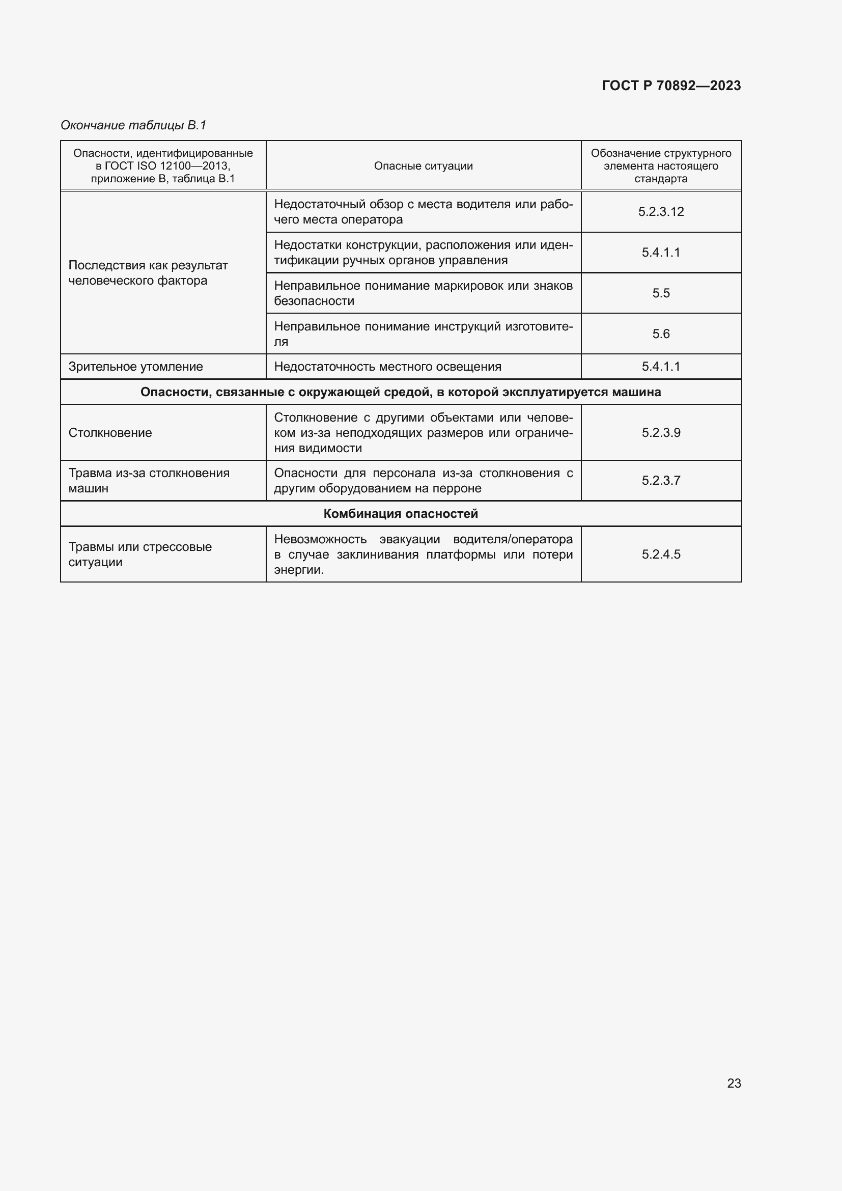 Страница 27 ГОСТ Р 70892-2023