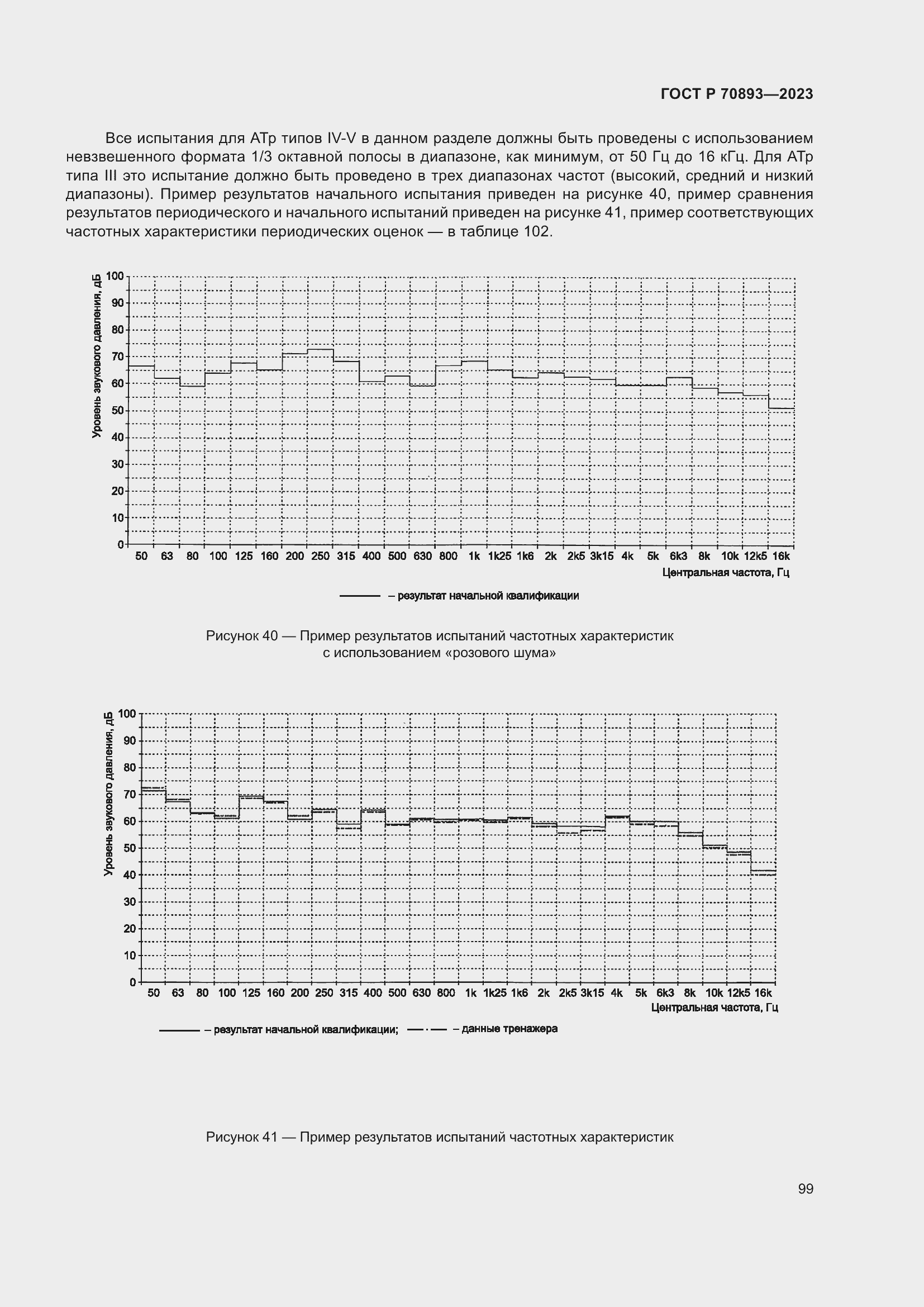 Страница 103 ГОСТ Р 70893-2023