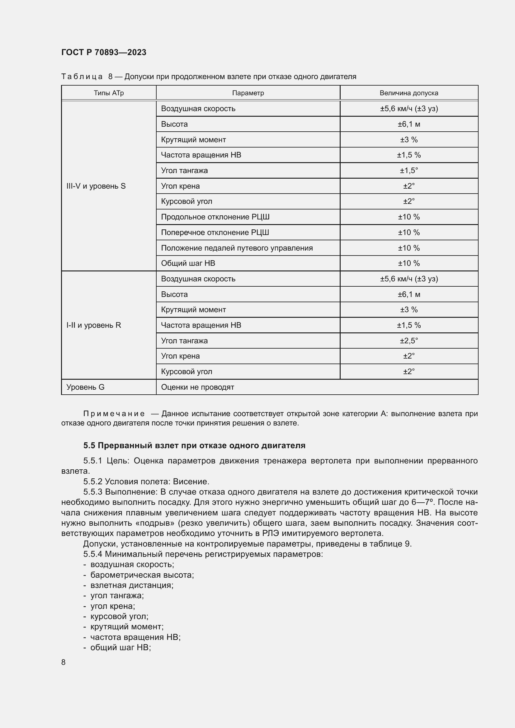 Страница 12 ГОСТ Р 70893-2023