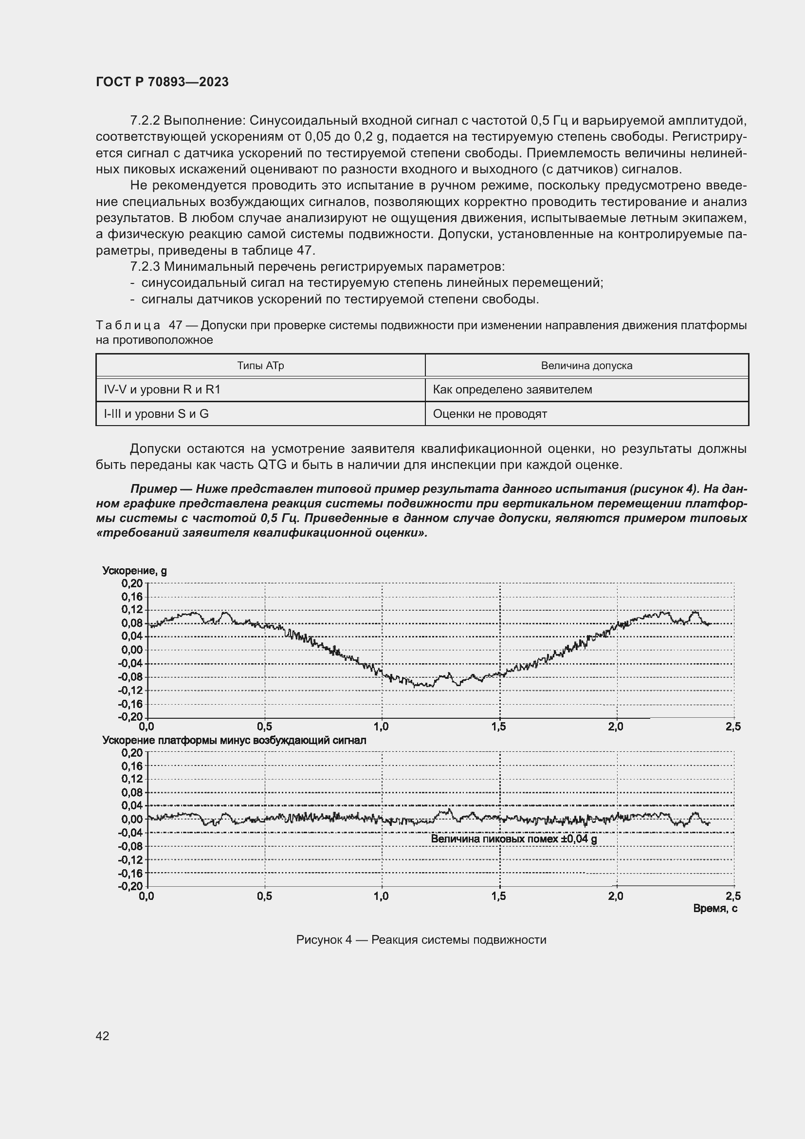 Страница 46 ГОСТ Р 70893-2023