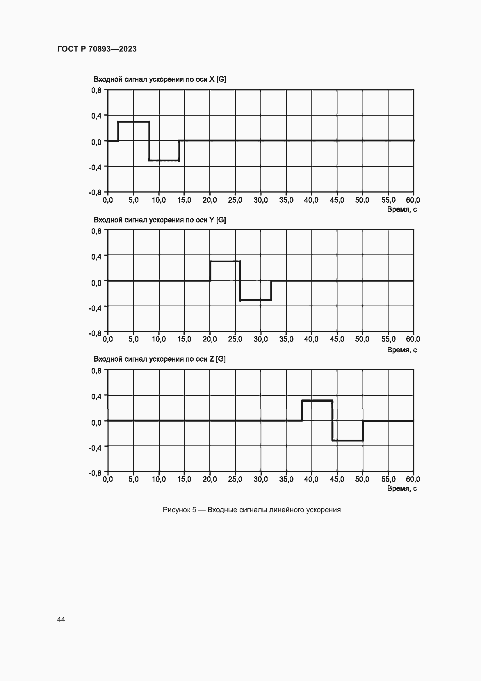Страница 48 ГОСТ Р 70893-2023