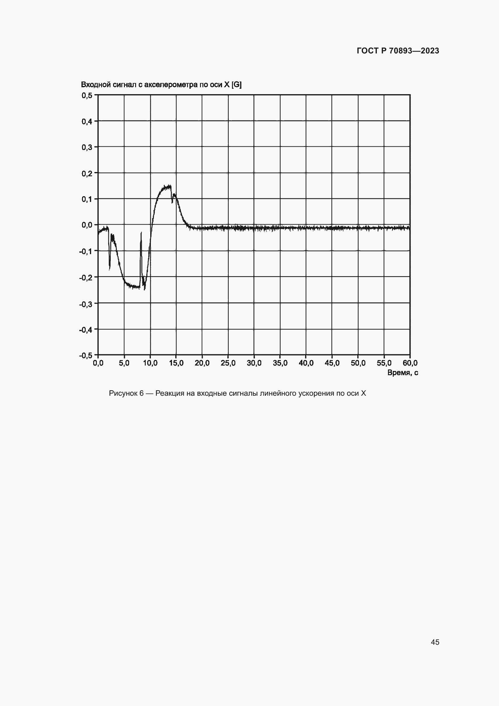 Страница 49 ГОСТ Р 70893-2023