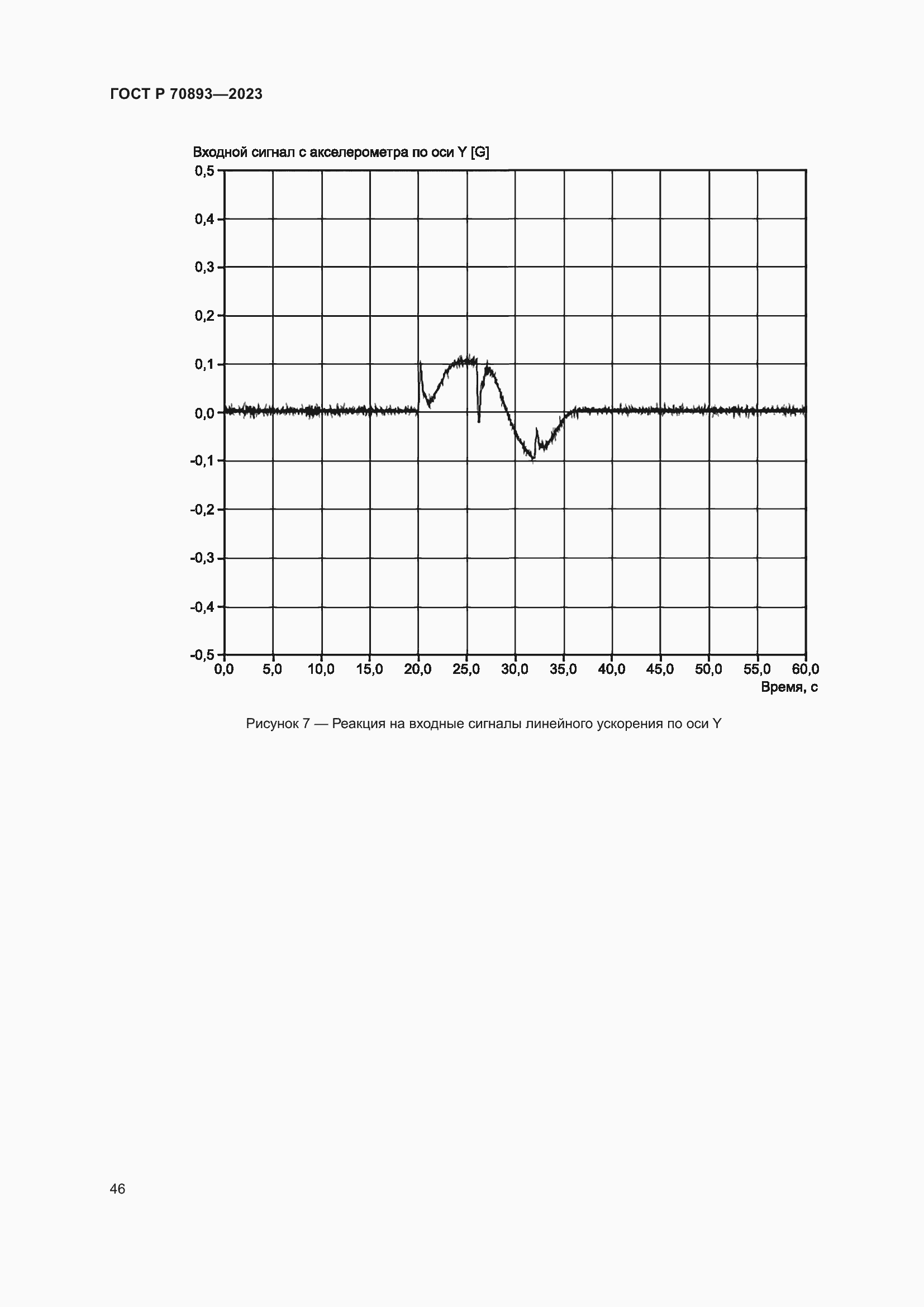 Страница 50 ГОСТ Р 70893-2023