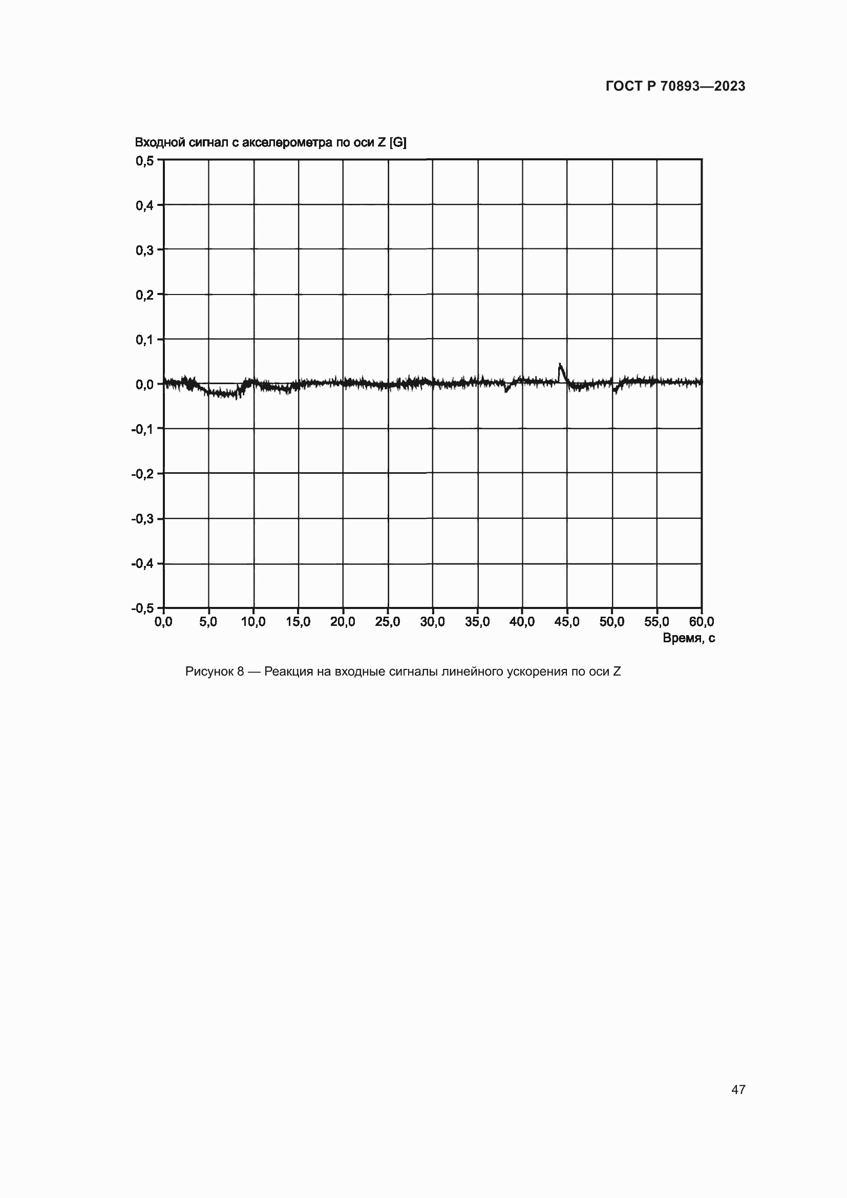 Страница 51 ГОСТ Р 70893-2023