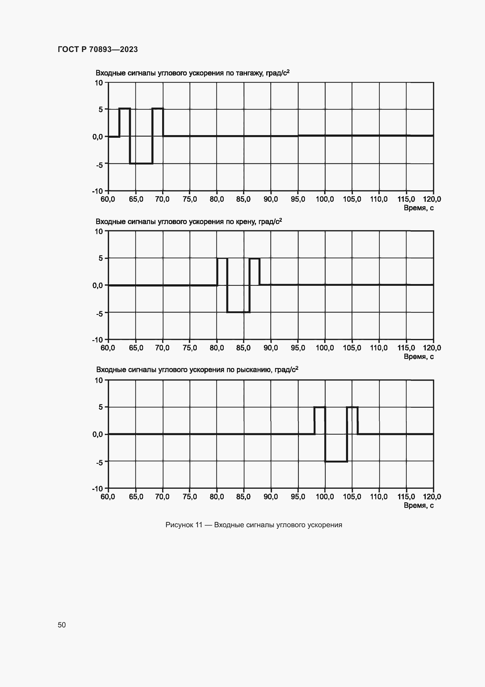 Страница 54 ГОСТ Р 70893-2023